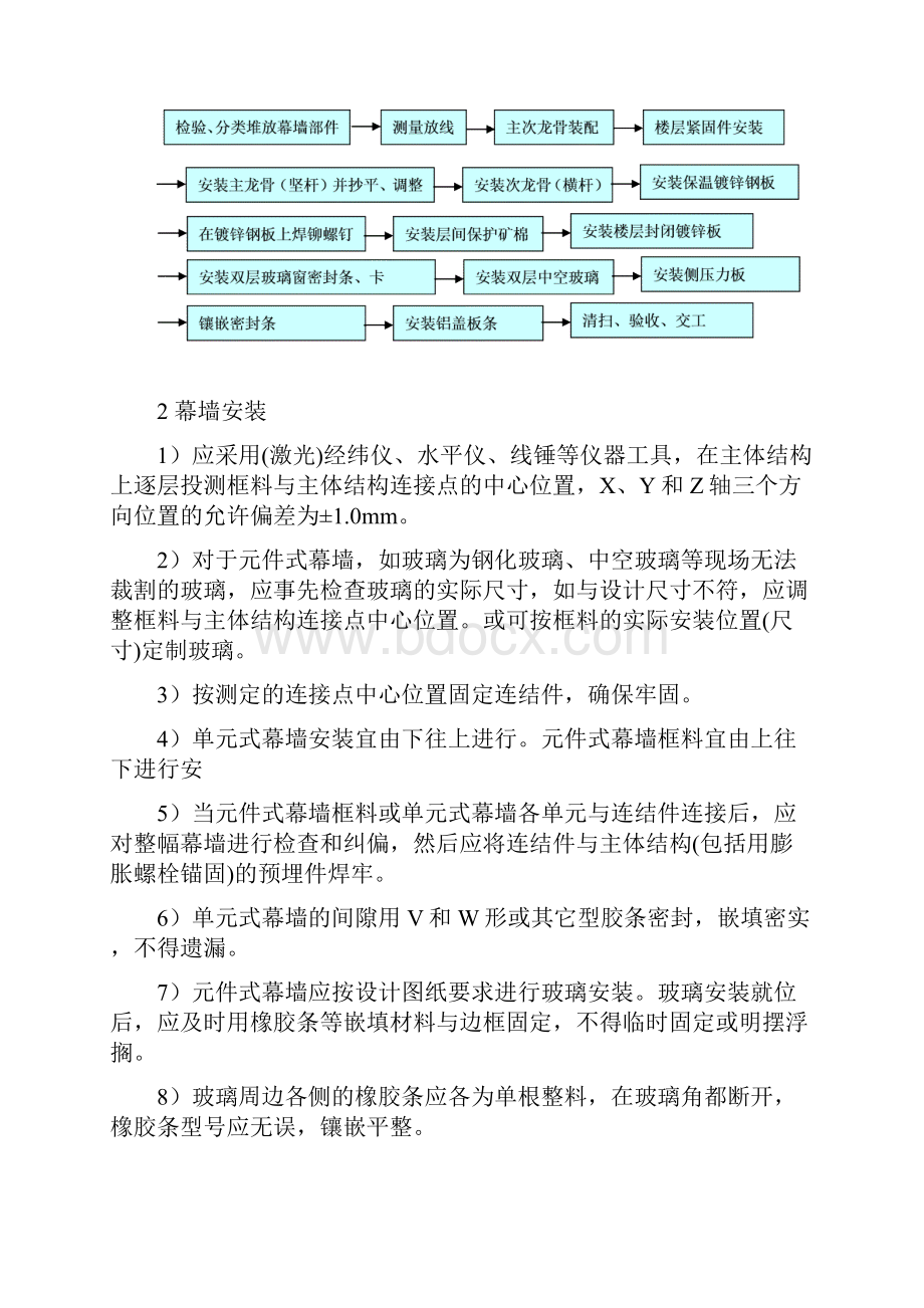 玻璃幕墙施工方案.docx_第2页