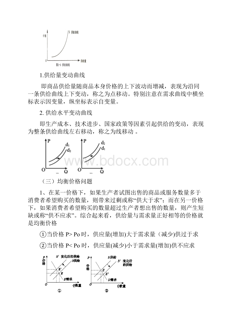 高中政治《经济生活》曲线题专练.docx_第2页