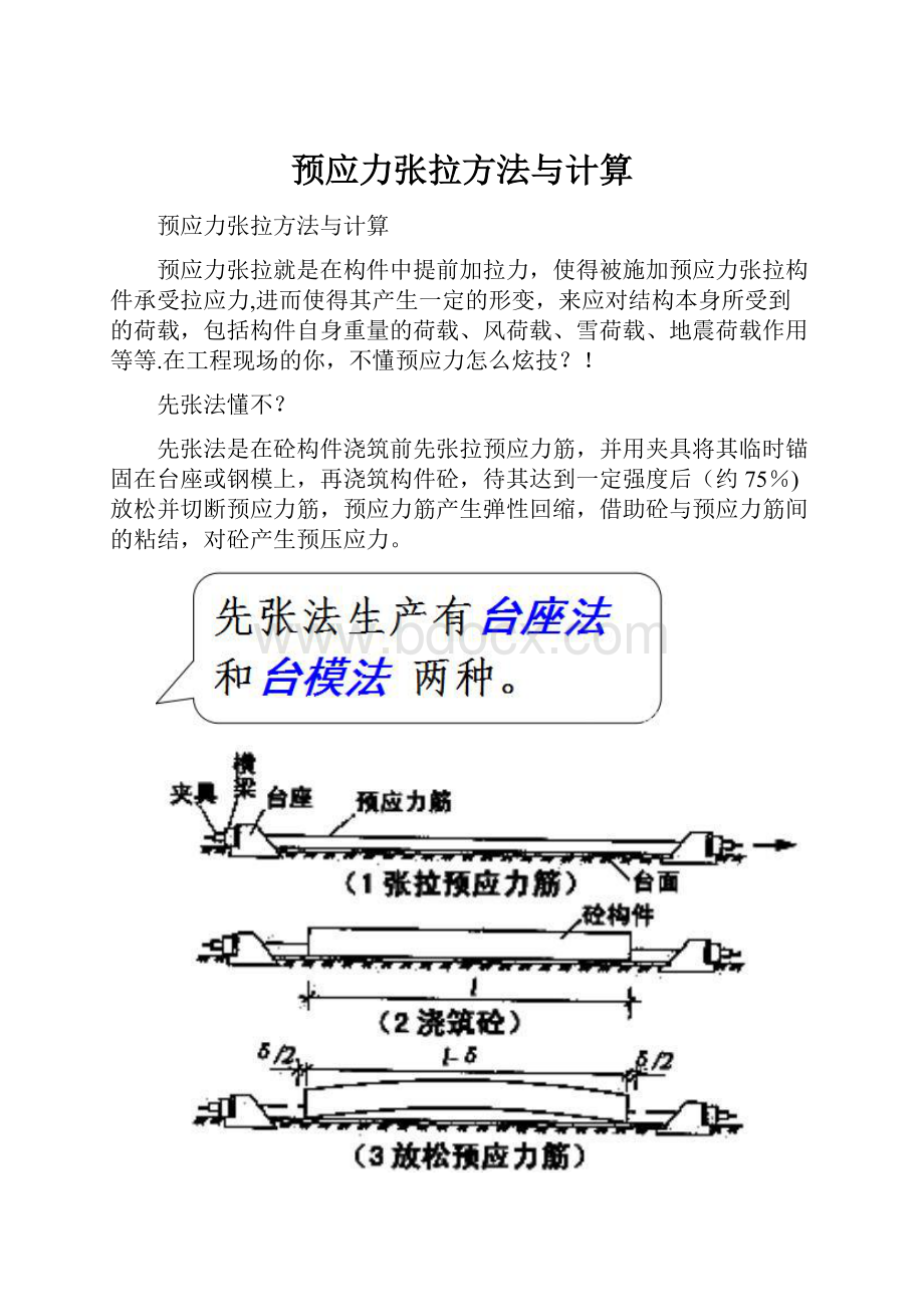 预应力张拉方法与计算.docx_第1页