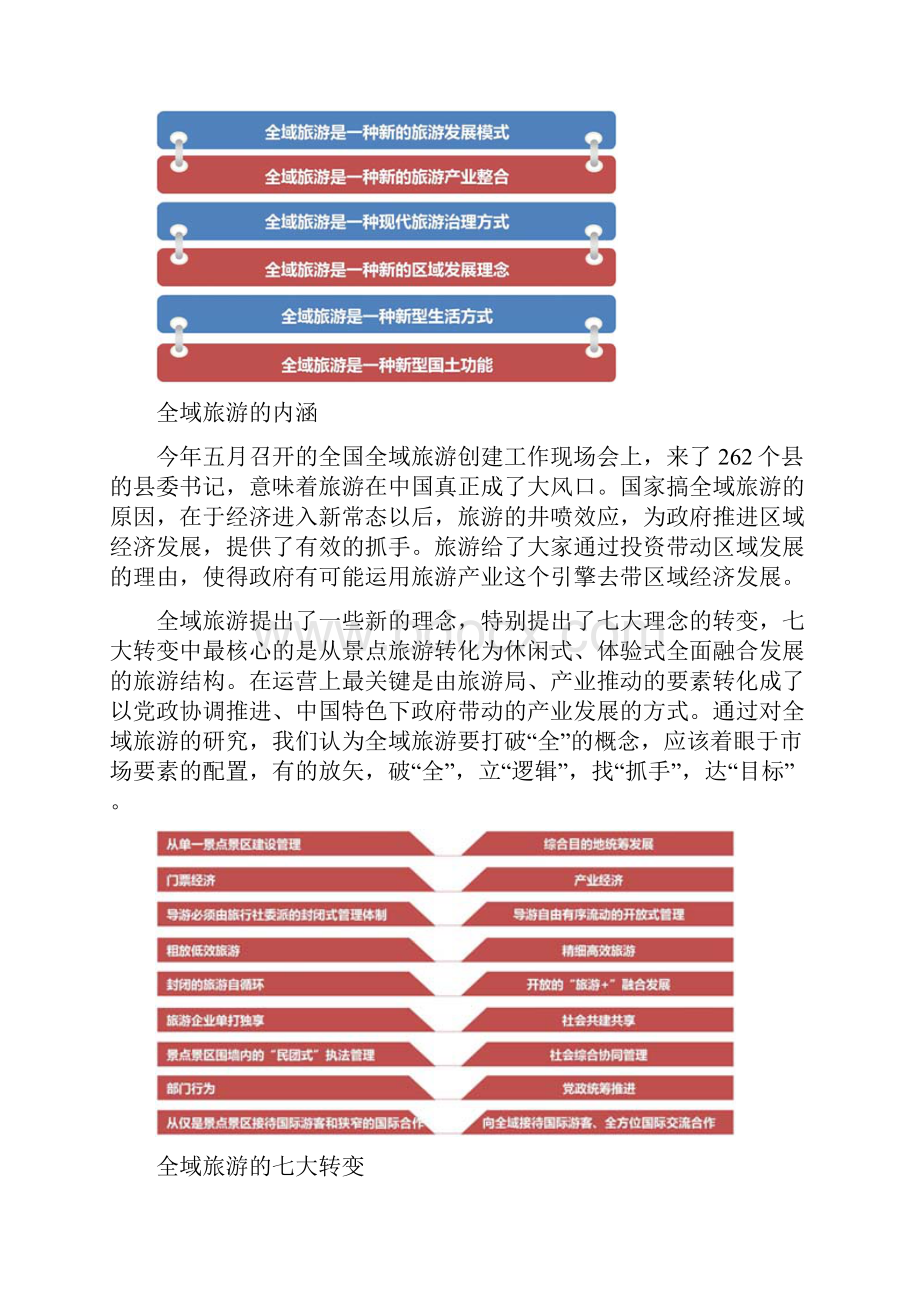 最新整理旅商文体康养融合发展.docx_第2页