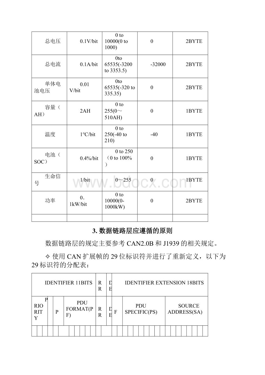 电动汽车通讯协议 2.docx_第2页