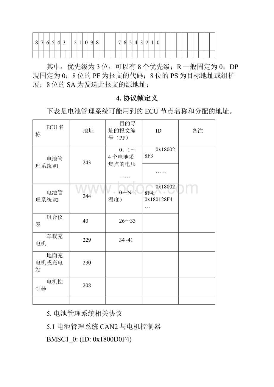 电动汽车通讯协议 2.docx_第3页