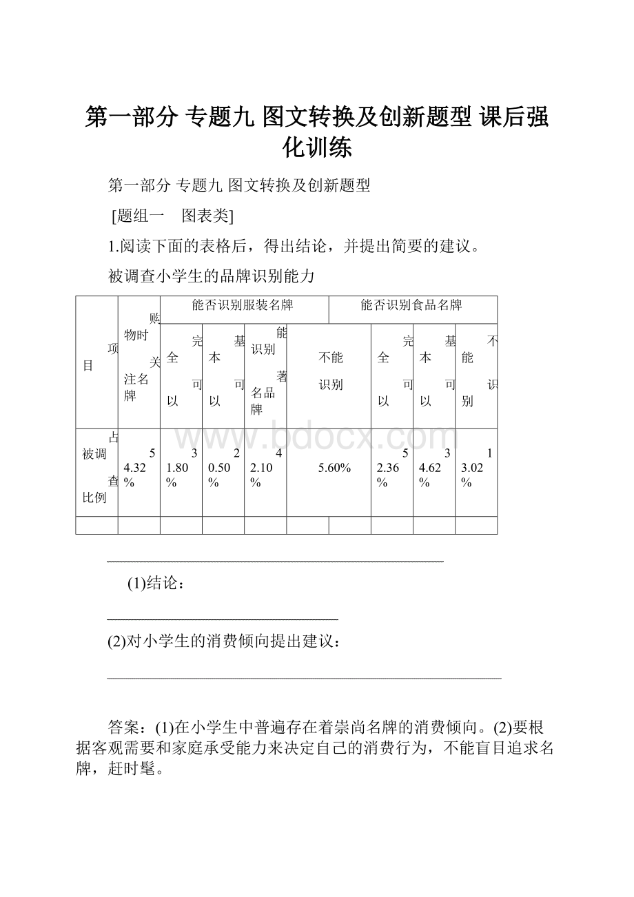 第一部分专题九图文转换及创新题型课后强化训练.docx