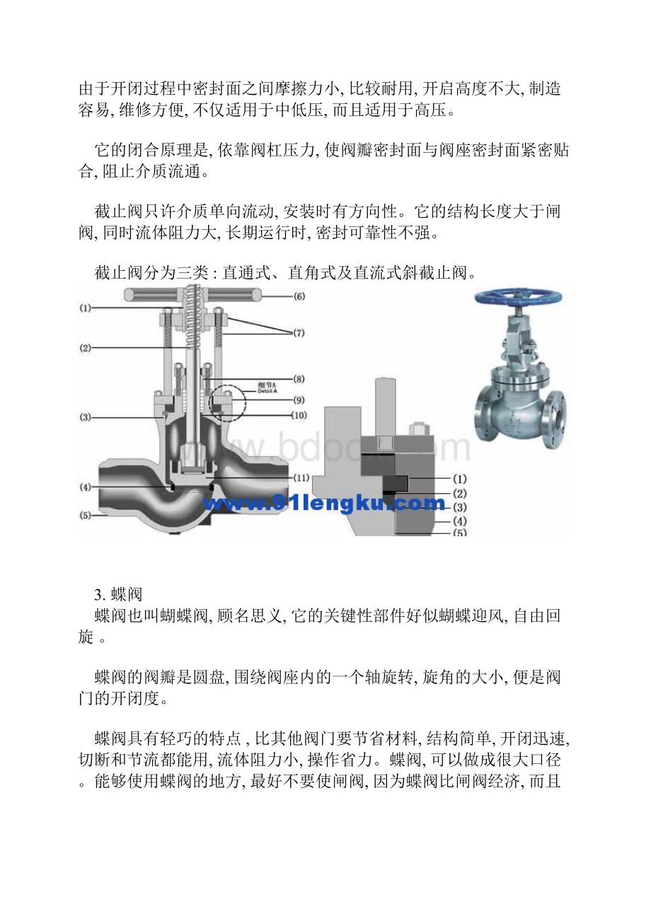 各种阀门以及工作原理.docx_第2页