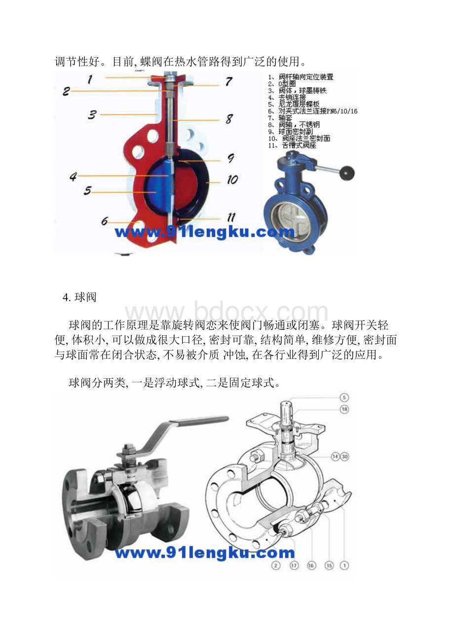 各种阀门以及工作原理.docx_第3页