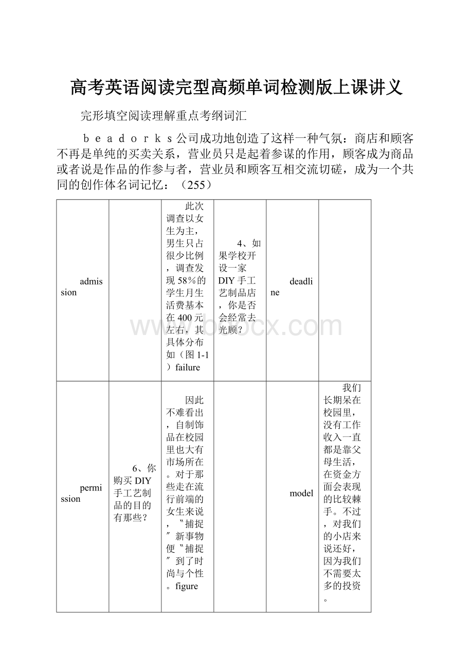 高考英语阅读完型高频单词检测版上课讲义.docx_第1页