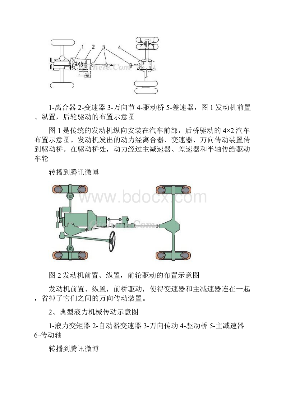 汽车底盘构造和四大体系详解.docx_第3页