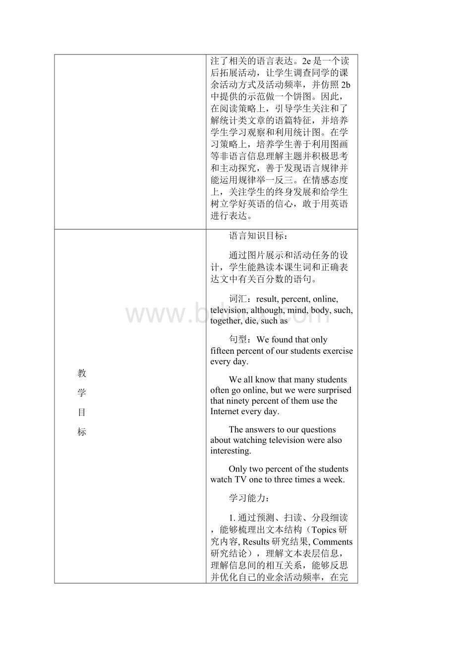 人教版英语八年级上册教案Unit2 SectionB2a2e精品教育doc.docx_第2页