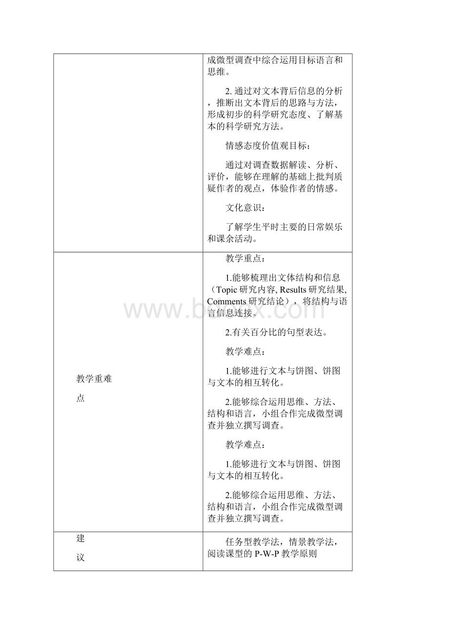 人教版英语八年级上册教案Unit2 SectionB2a2e精品教育doc.docx_第3页