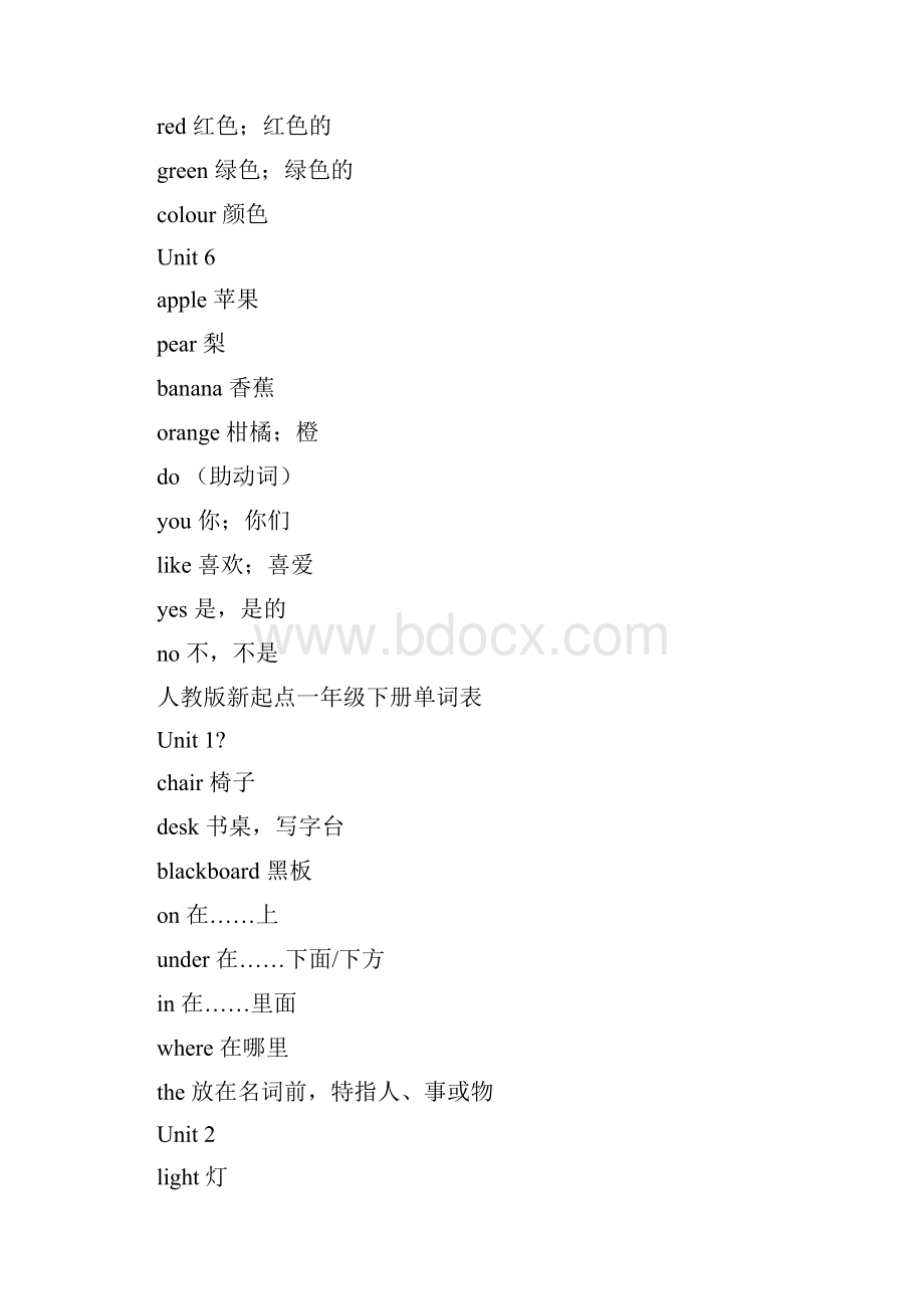 人教版新起点小学英语一起点16年级单词表汇总.docx_第3页