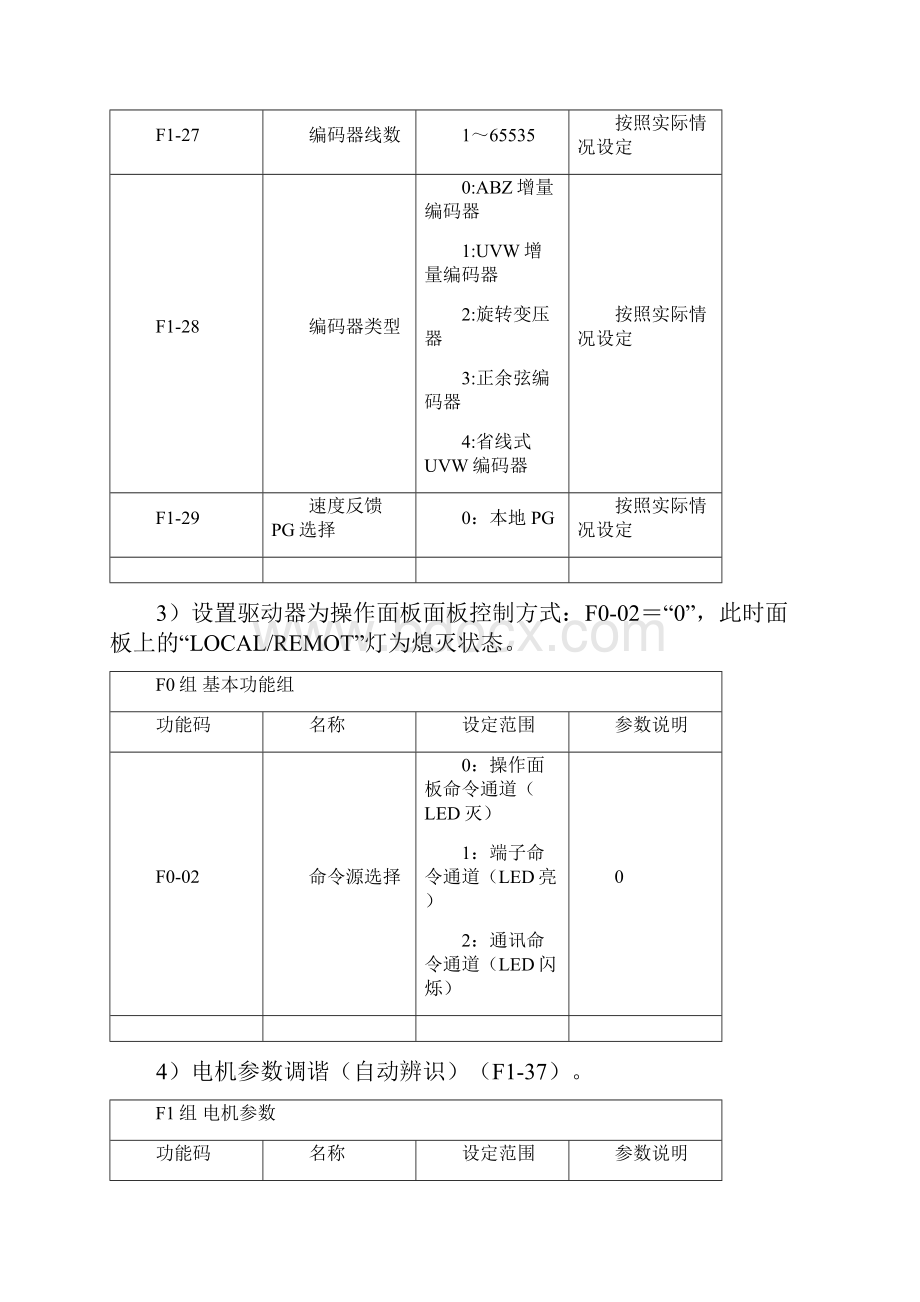 MD380M简易调试说明.docx_第3页