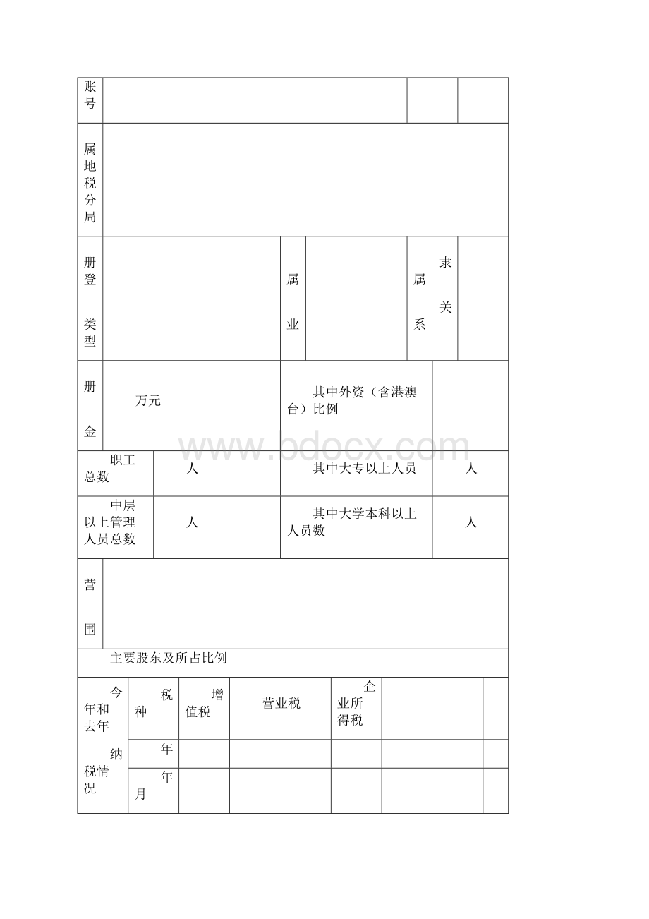 担保项目申报书.docx_第3页