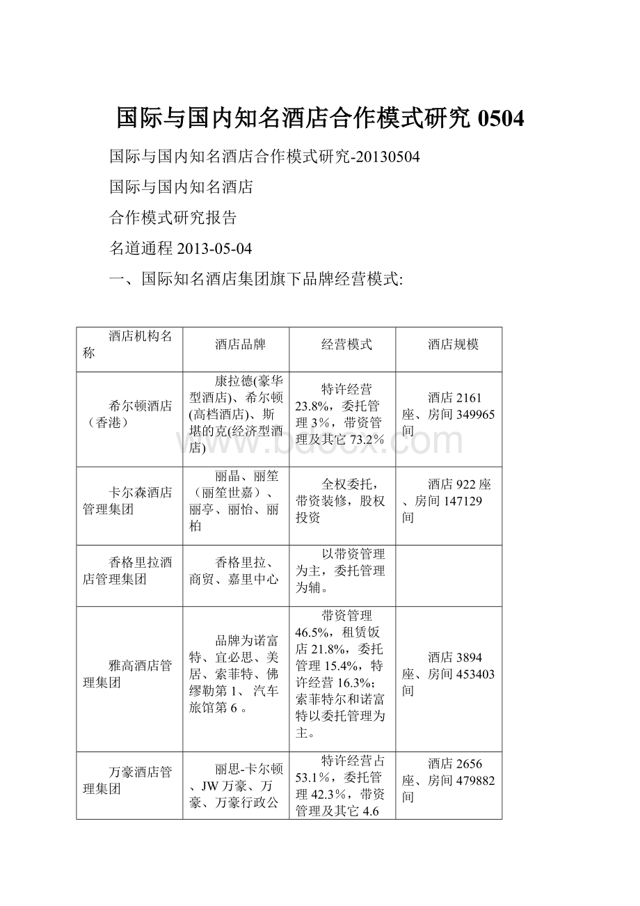 国际与国内知名酒店合作模式研究0504.docx