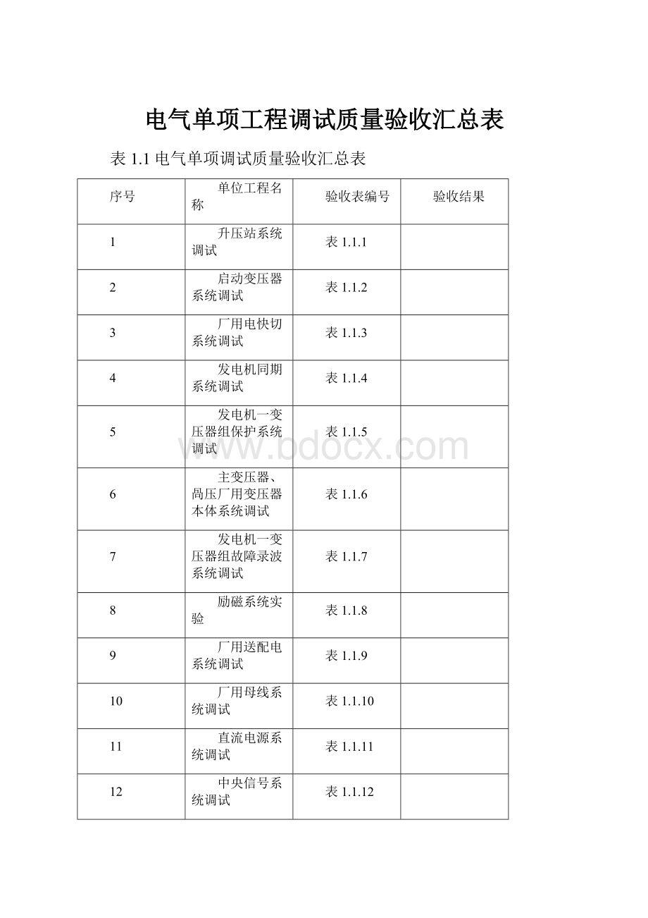 电气单项工程调试质量验收汇总表.docx_第1页