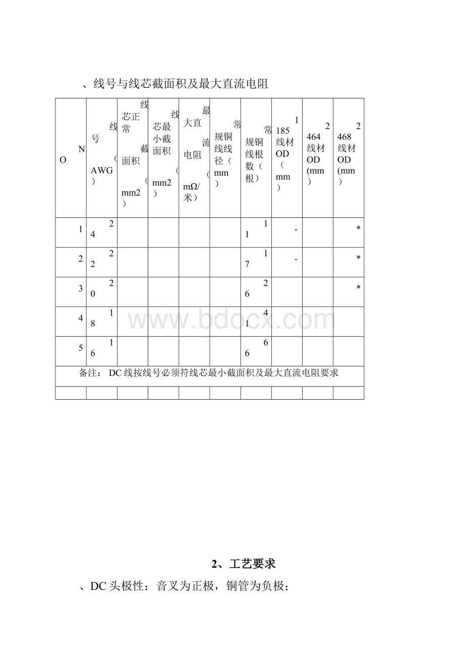 DC线工艺及品质标准.docx_第3页