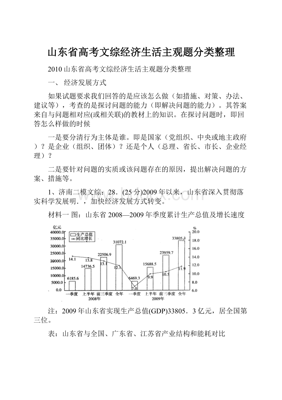 山东省高考文综经济生活主观题分类整理.docx_第1页