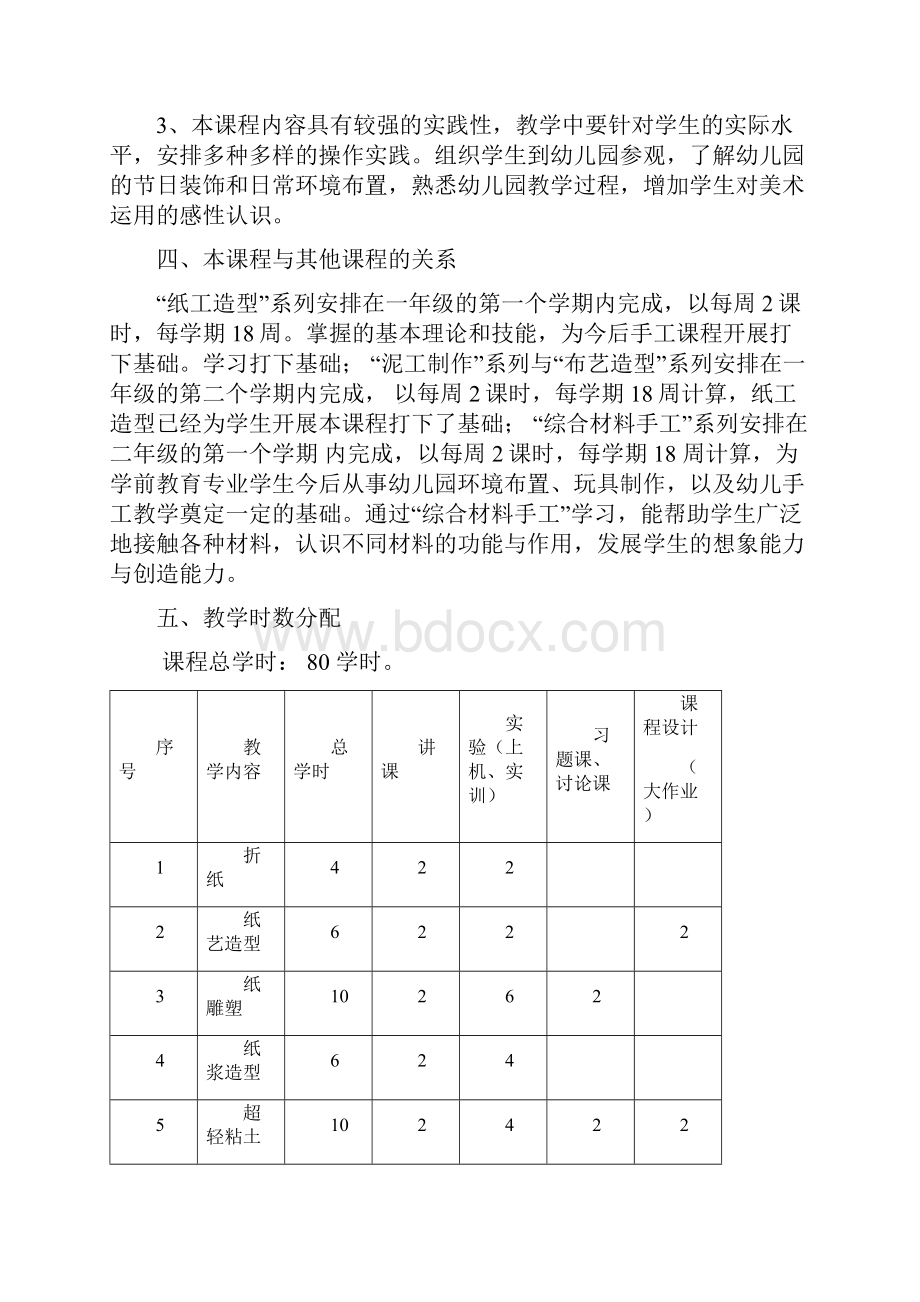 学前教育专业课程标准.docx_第3页