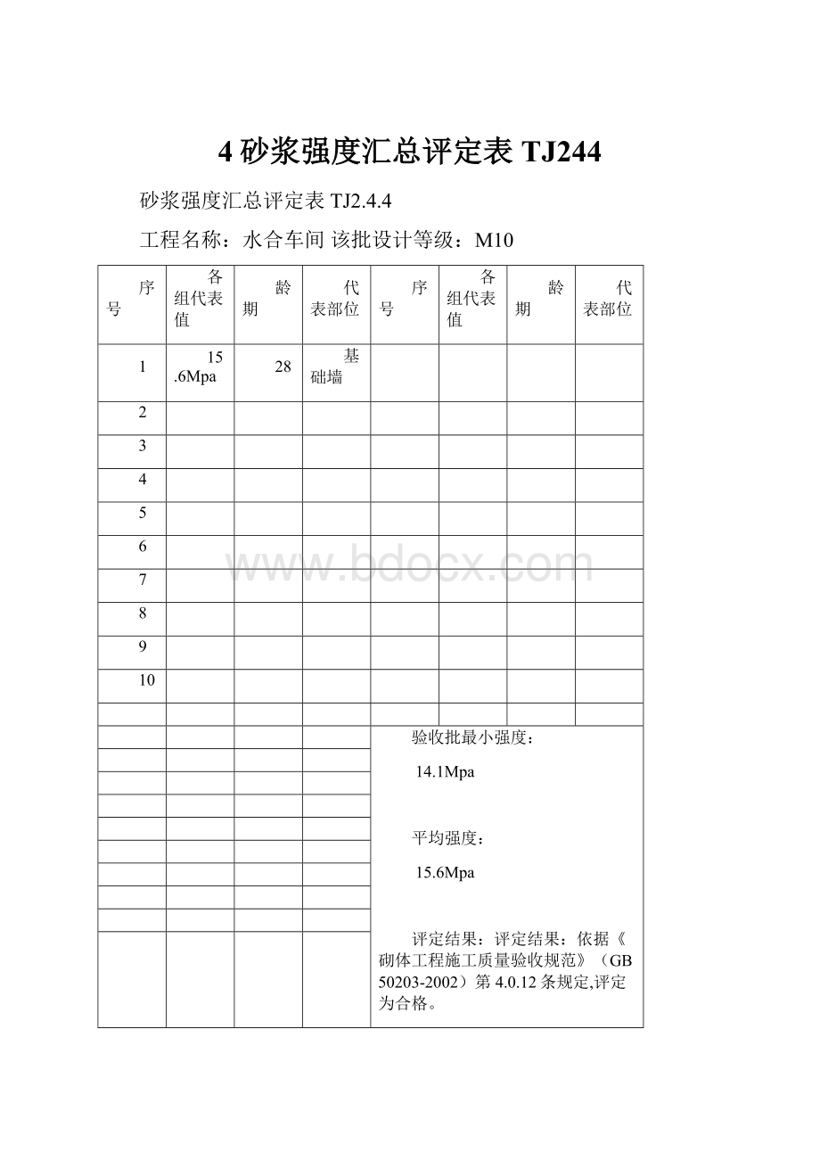 4砂浆强度汇总评定表TJ244.docx_第1页