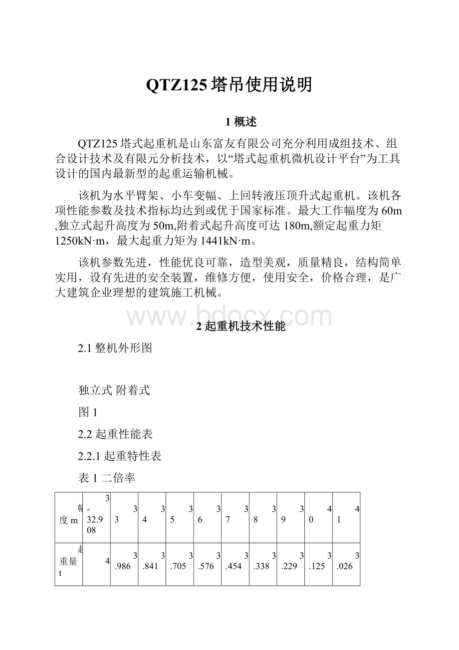 QTZ125塔吊使用说明.docx_第1页