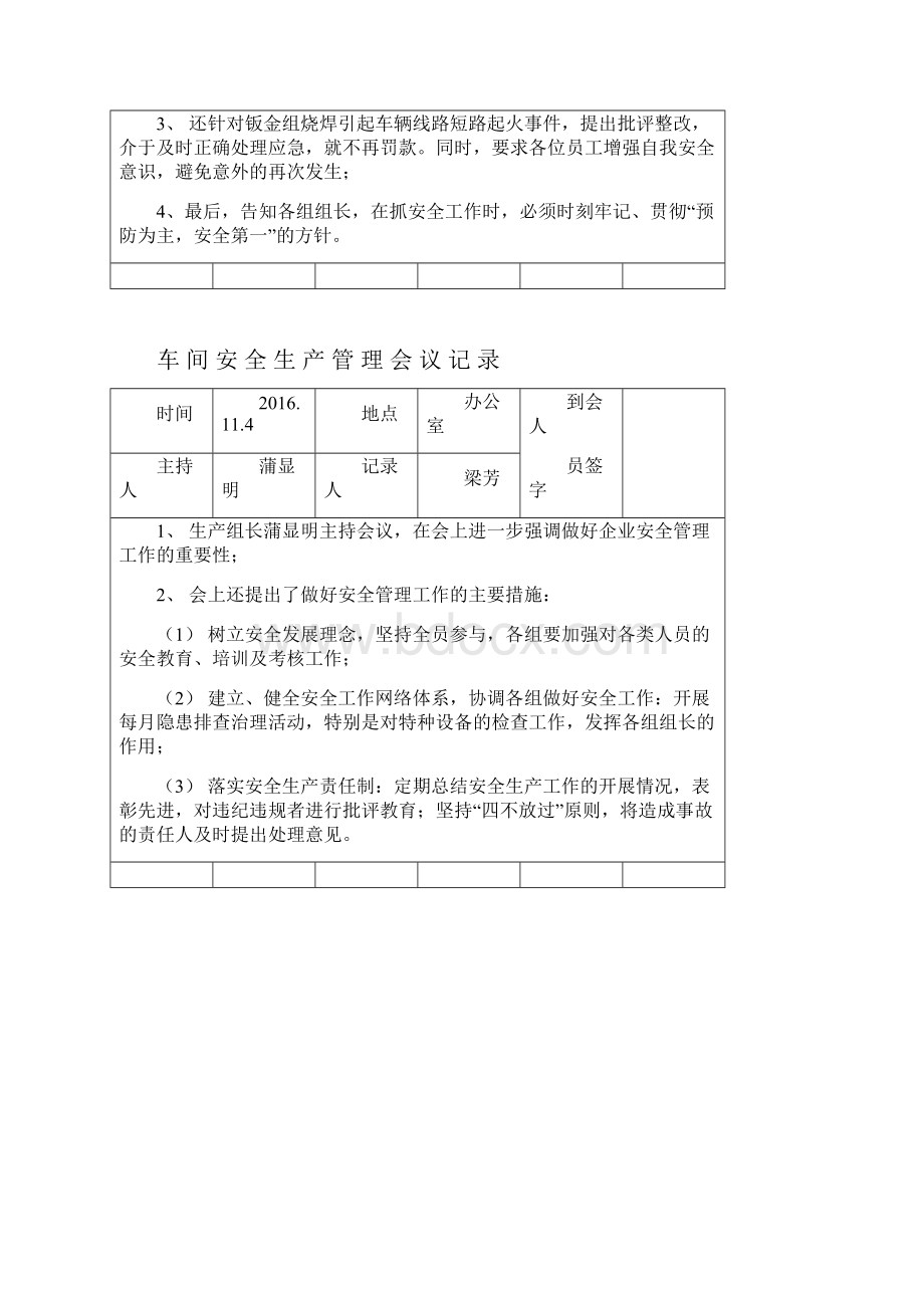 车间安全会议记录表优质文档.docx_第2页