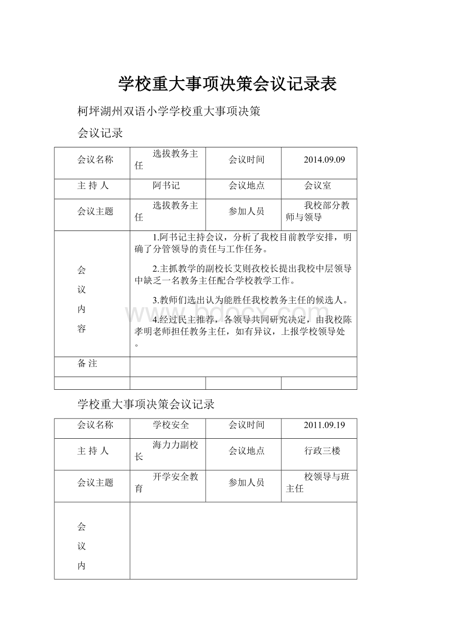 学校重大事项决策会议记录表.docx_第1页