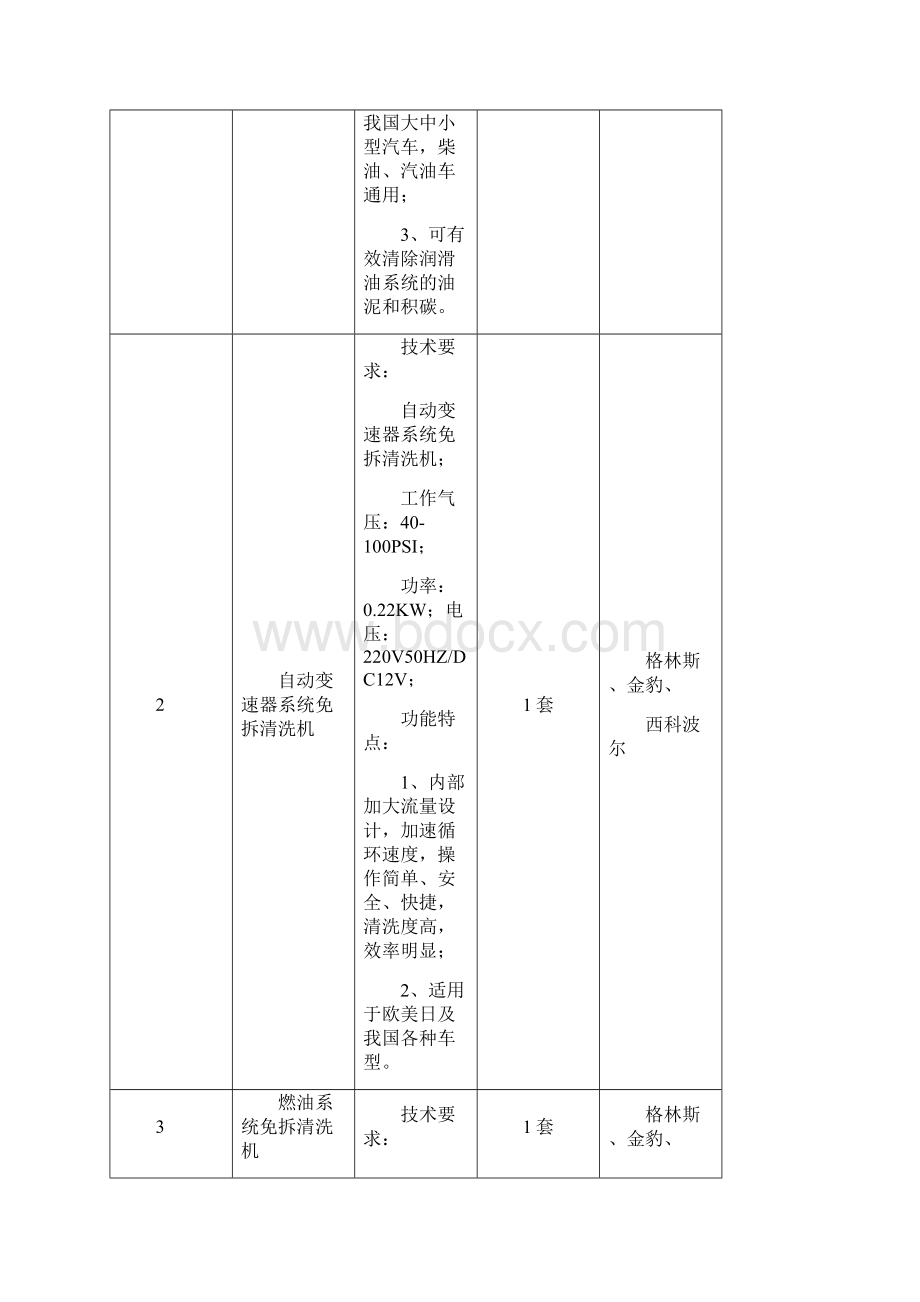 关于杭州市乔司职业高级中学汽修工具设备与实训台架采购项001.docx_第2页