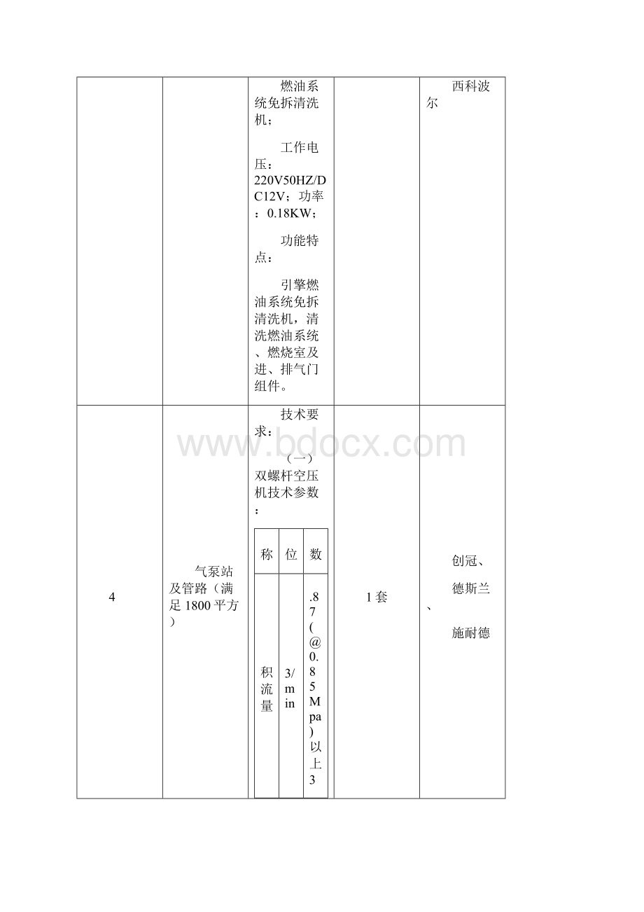 关于杭州市乔司职业高级中学汽修工具设备与实训台架采购项001.docx_第3页