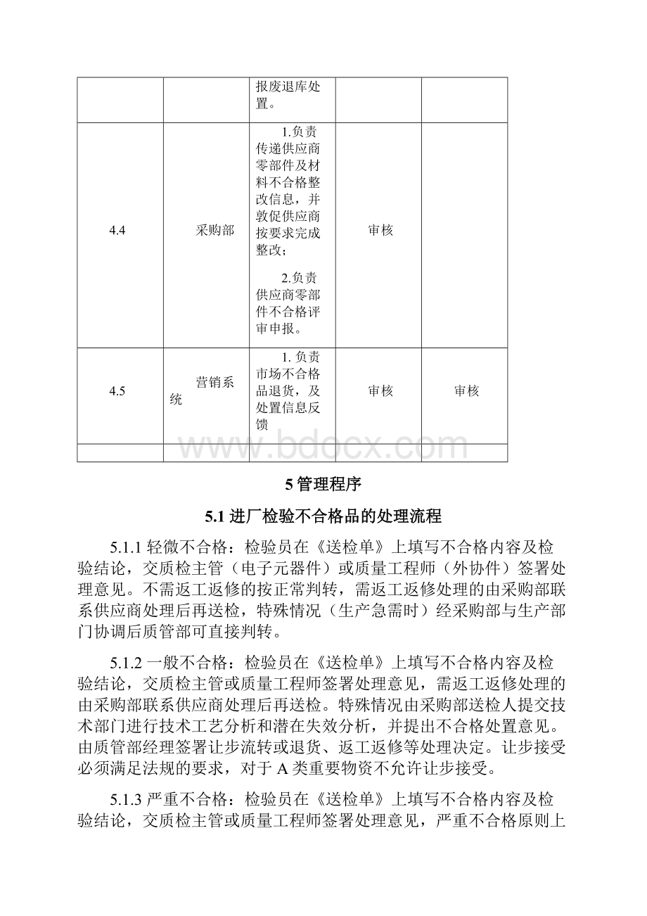 医疗器械不合格品控制程序.docx_第3页