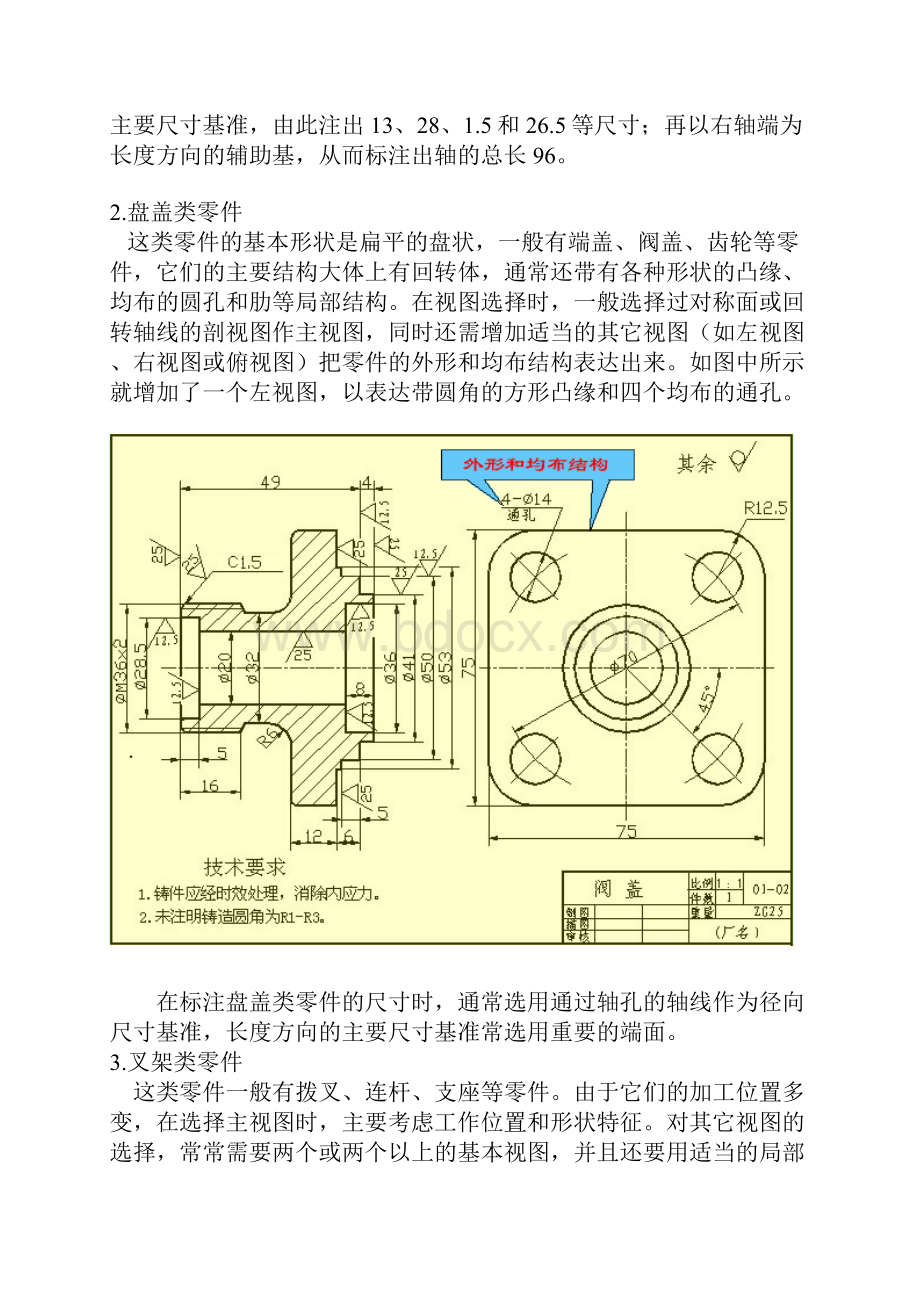 机械设计中尺寸标注讲解.docx_第2页