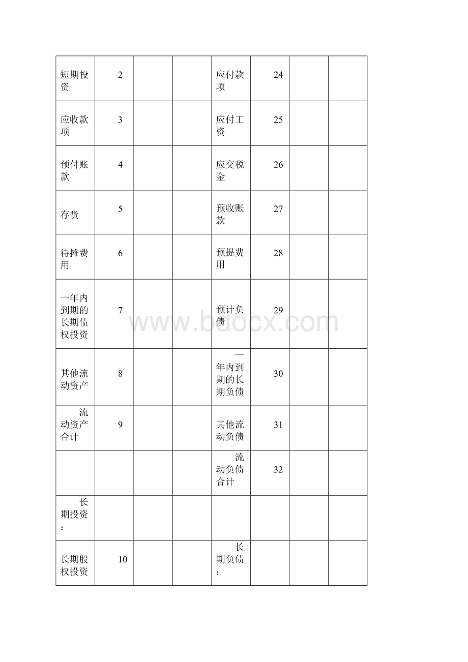 江苏民办非企业单位审计报告.docx_第3页