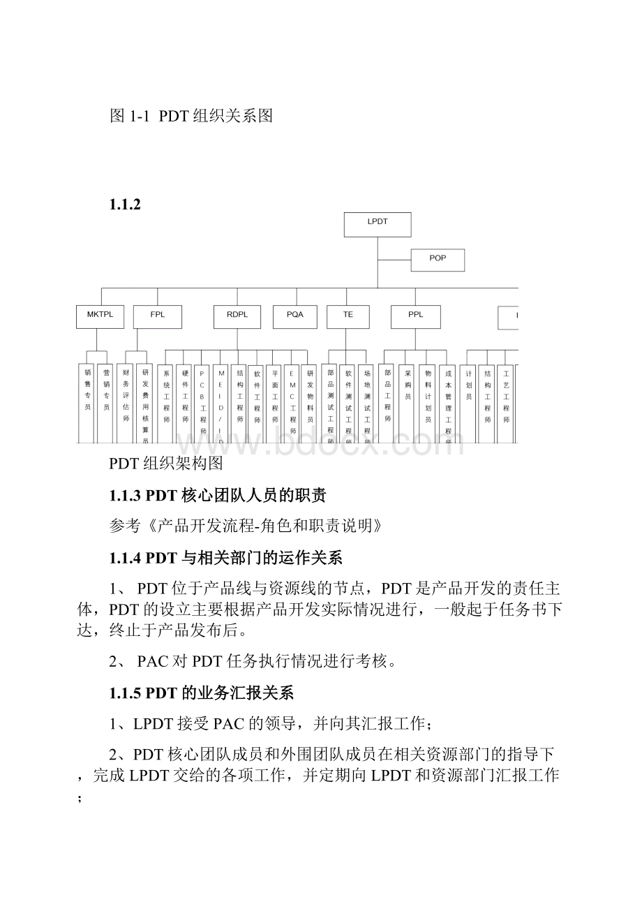 华为项目管理规范.docx_第2页