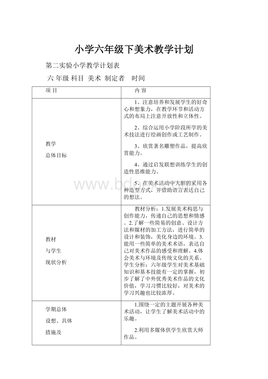 小学六年级下美术教学计划.docx_第1页