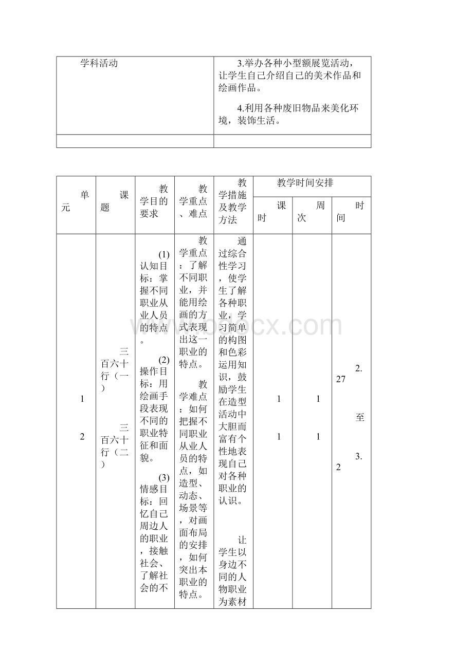 小学六年级下美术教学计划.docx_第2页