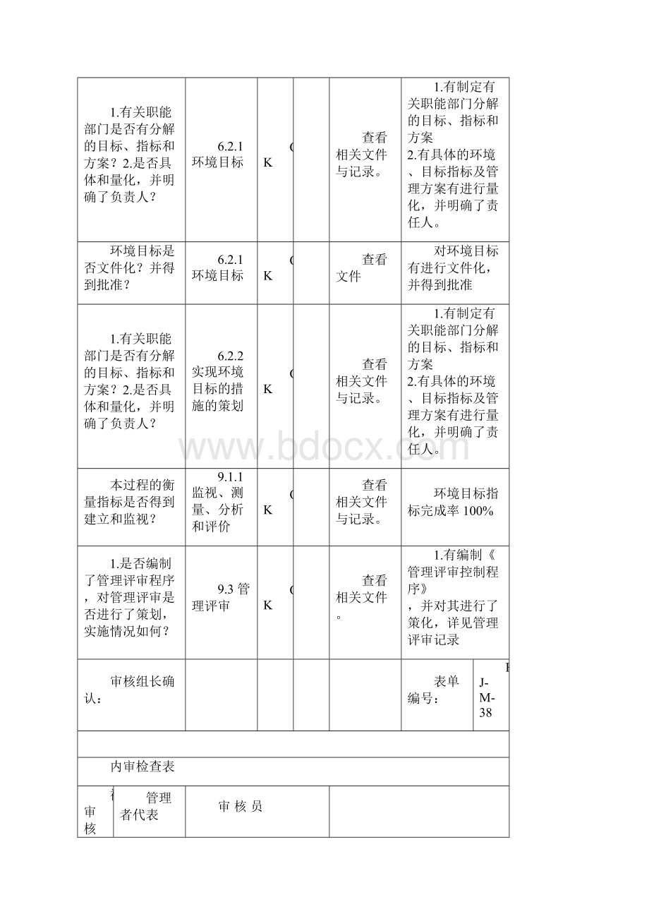 最新完整内容GBT24001环境管理体系内部审核检查表ISO14001内审检查表.docx_第3页