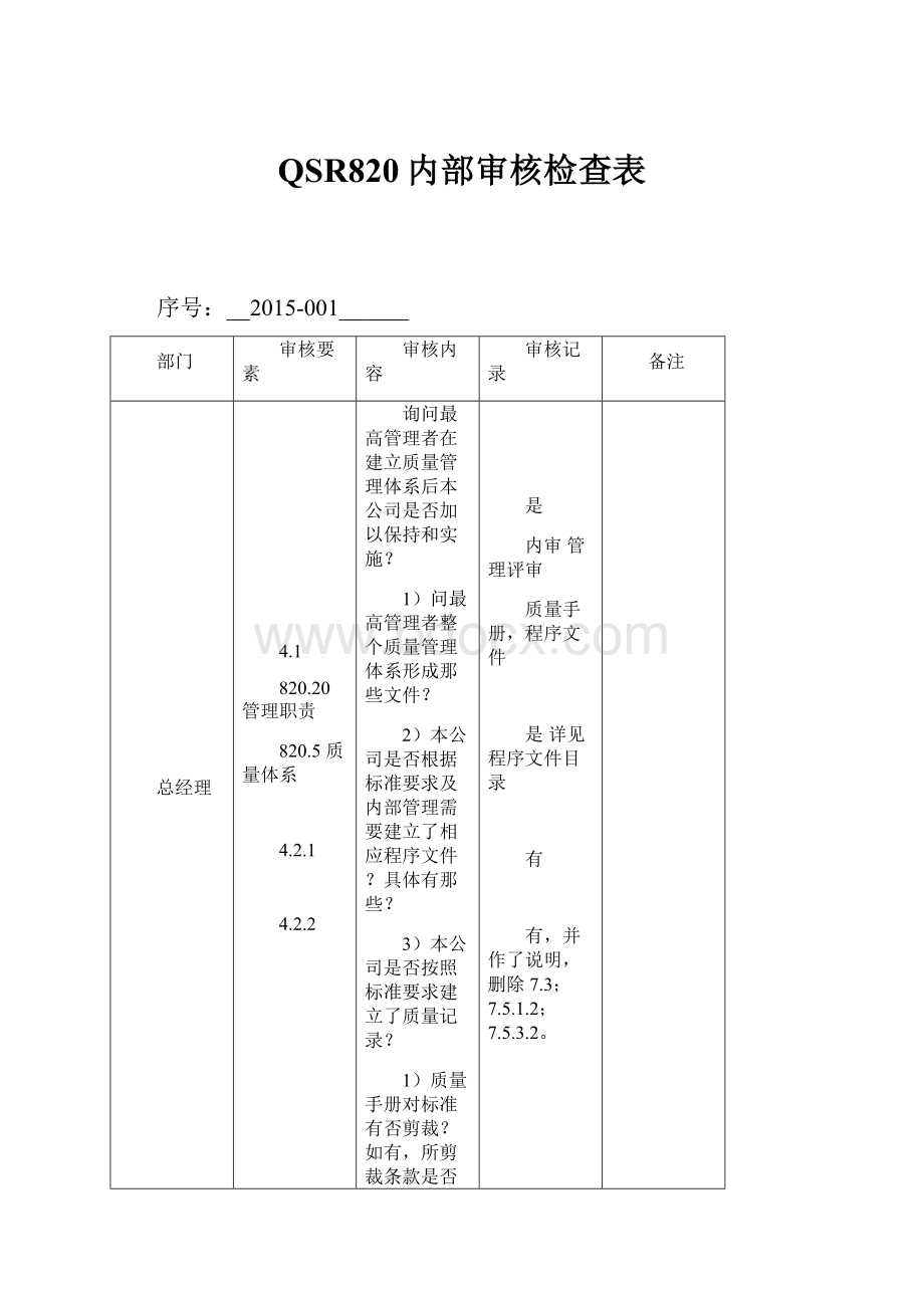 QSR820内部审核检查表.docx