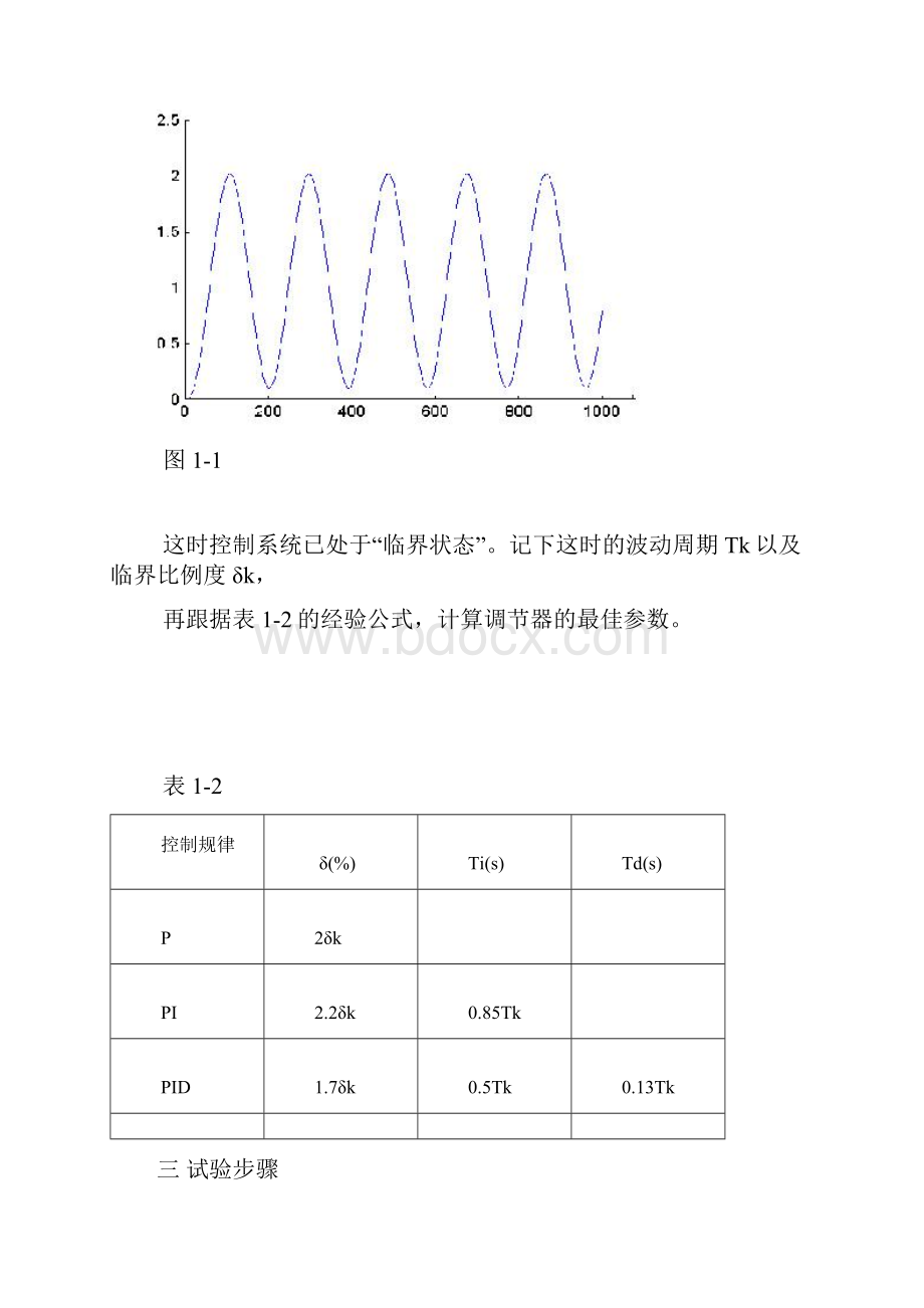 过程控制仿真实验讲解.docx_第2页