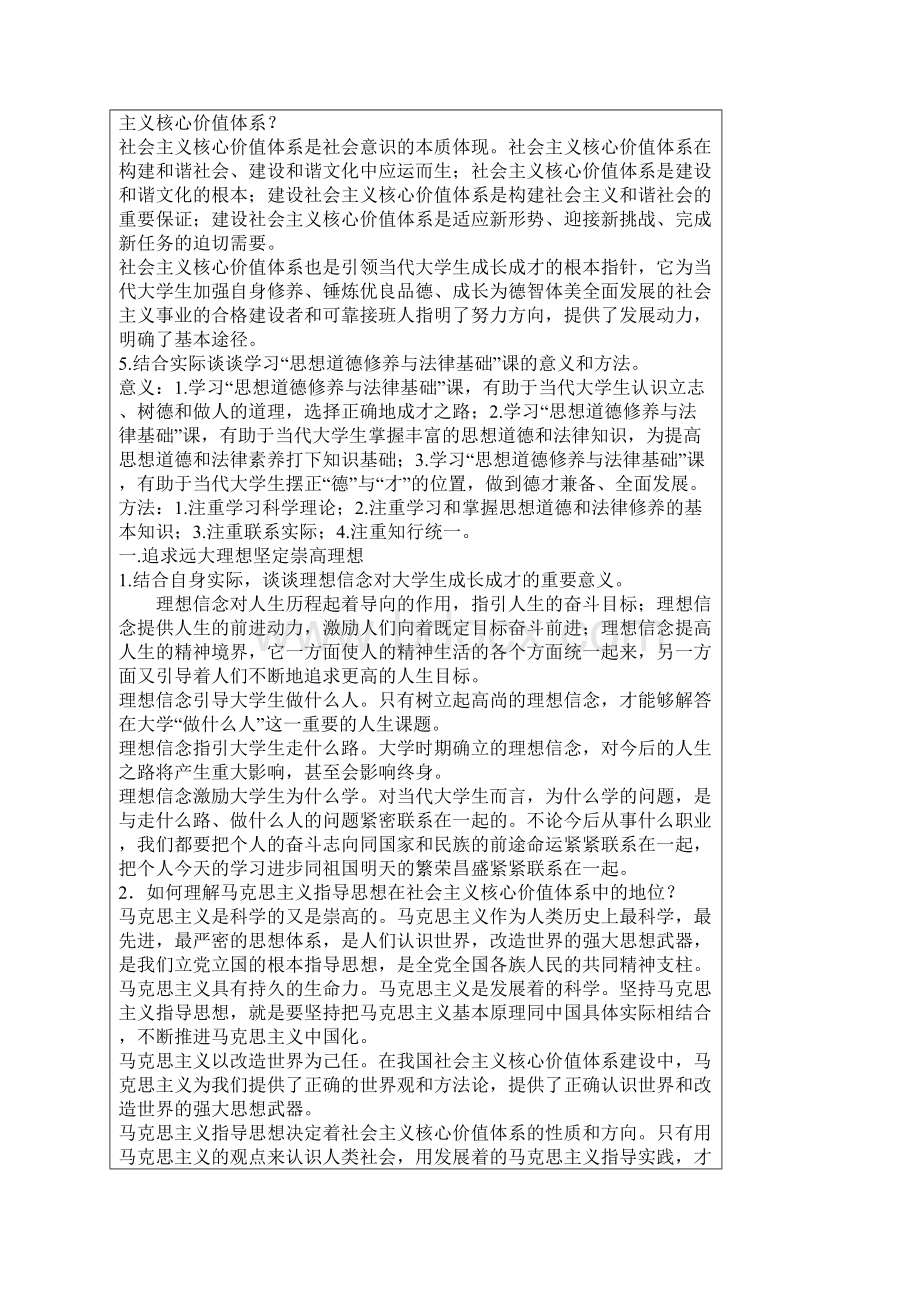 思想道德修养与法律基础课后题答案 完整版开卷考试用的着.docx_第2页