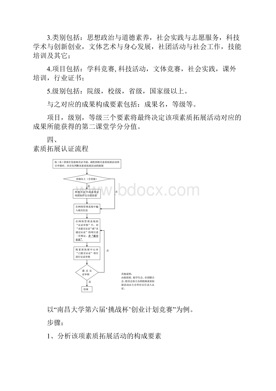 南昌大学大学生素质拓展认证与第二课堂学分网络管理系统.docx_第2页