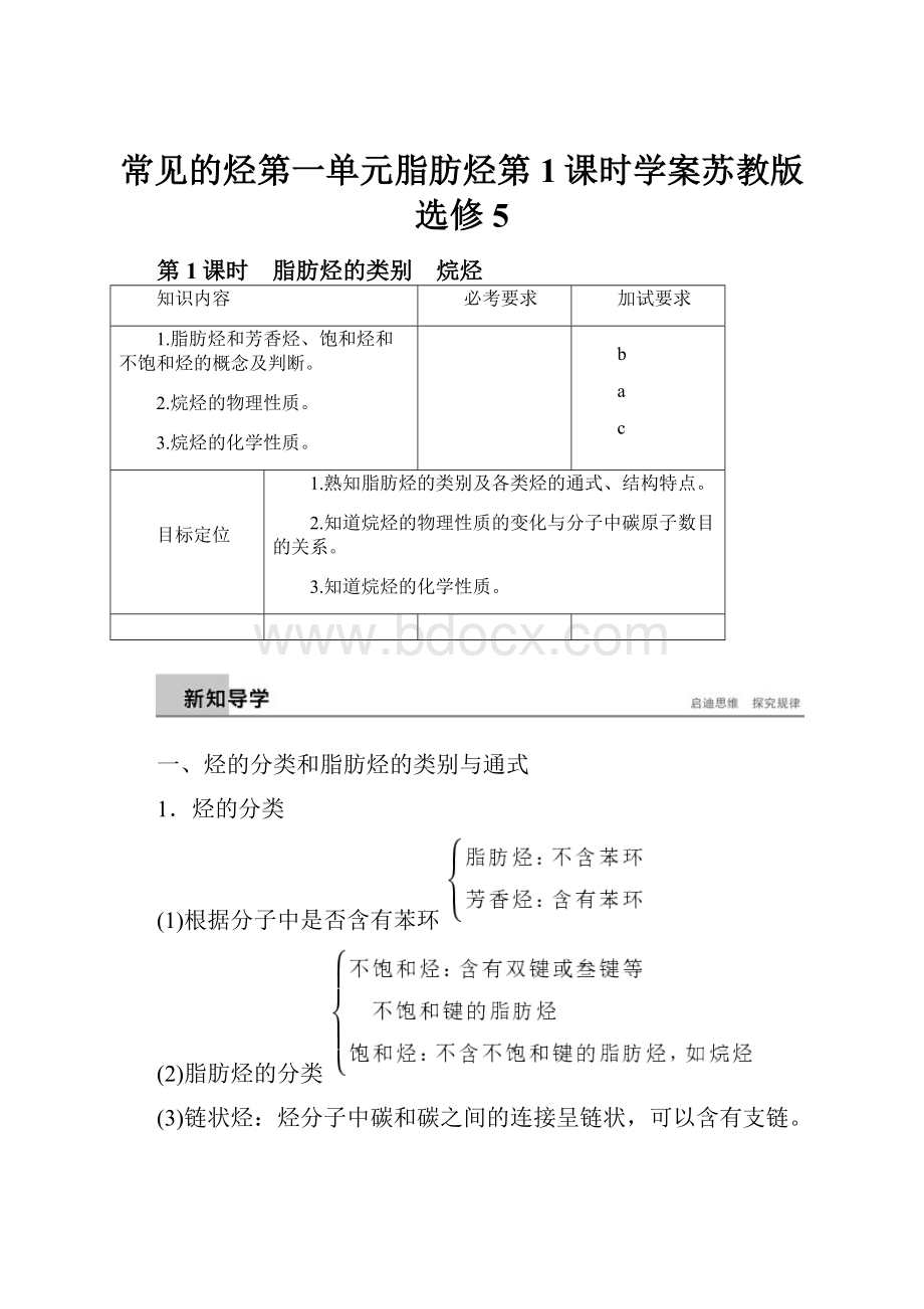 常见的烃第一单元脂肪烃第1课时学案苏教版选修5.docx