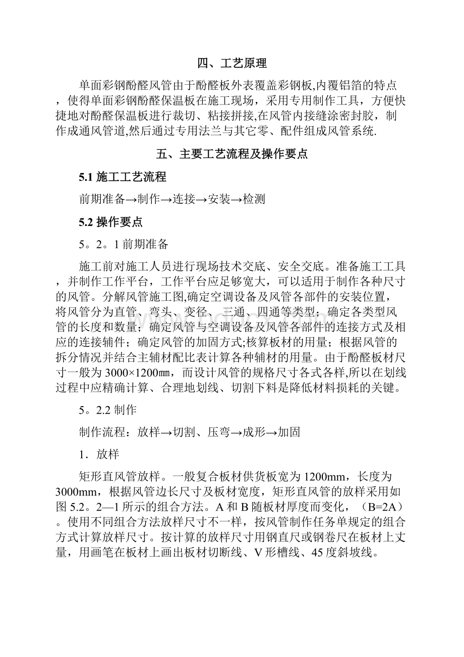 单面彩钢酚醛复合风管施工工法.docx_第2页