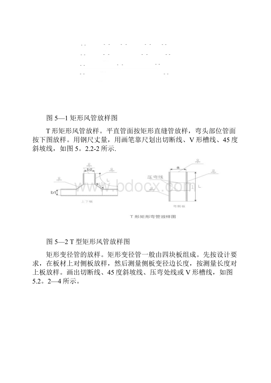 单面彩钢酚醛复合风管施工工法.docx_第3页