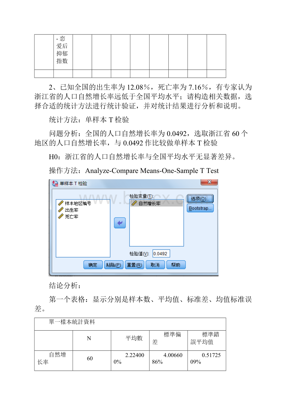 spss实验过程剖析.docx_第3页