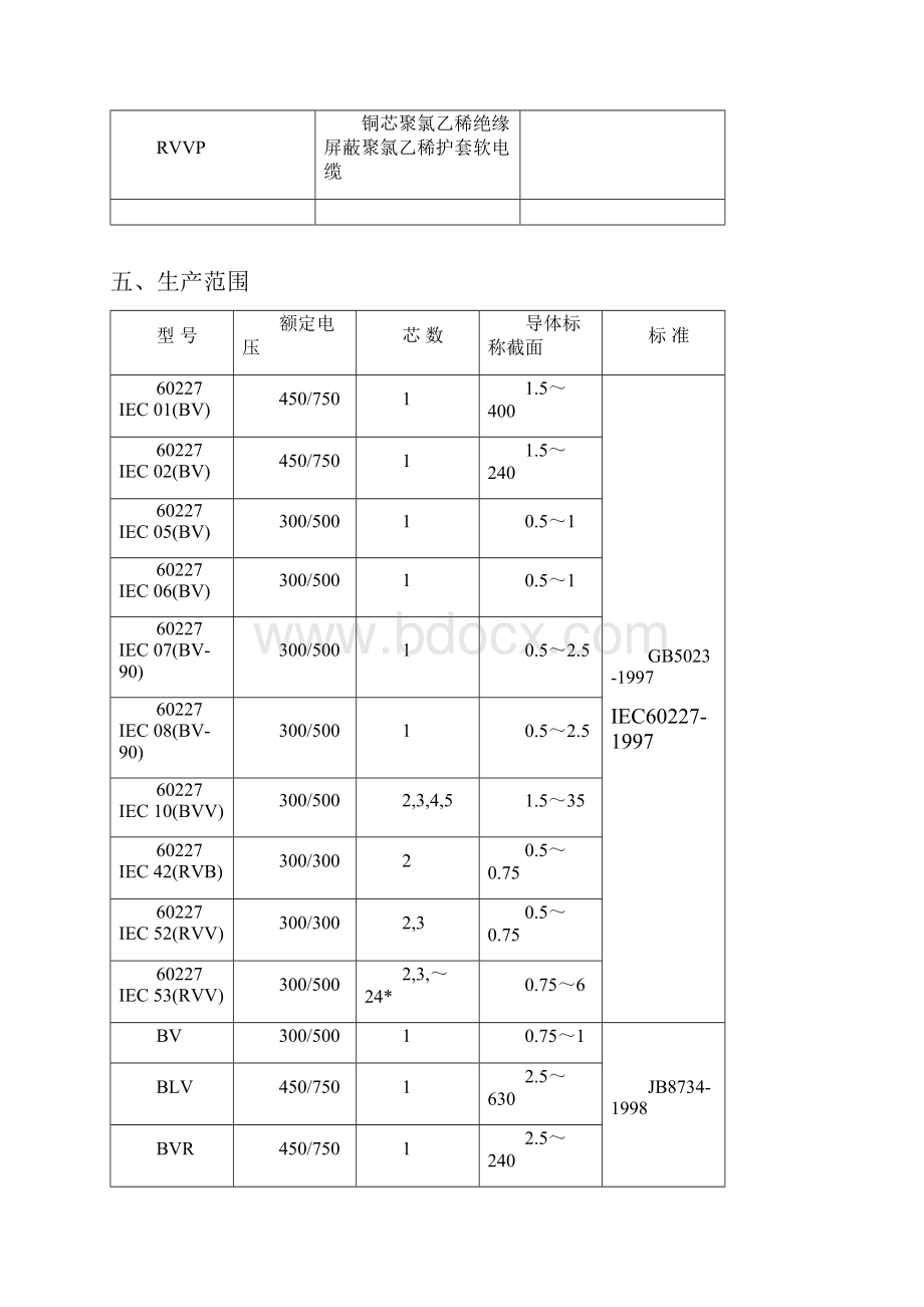 电线电缆技术参数doc.docx_第3页