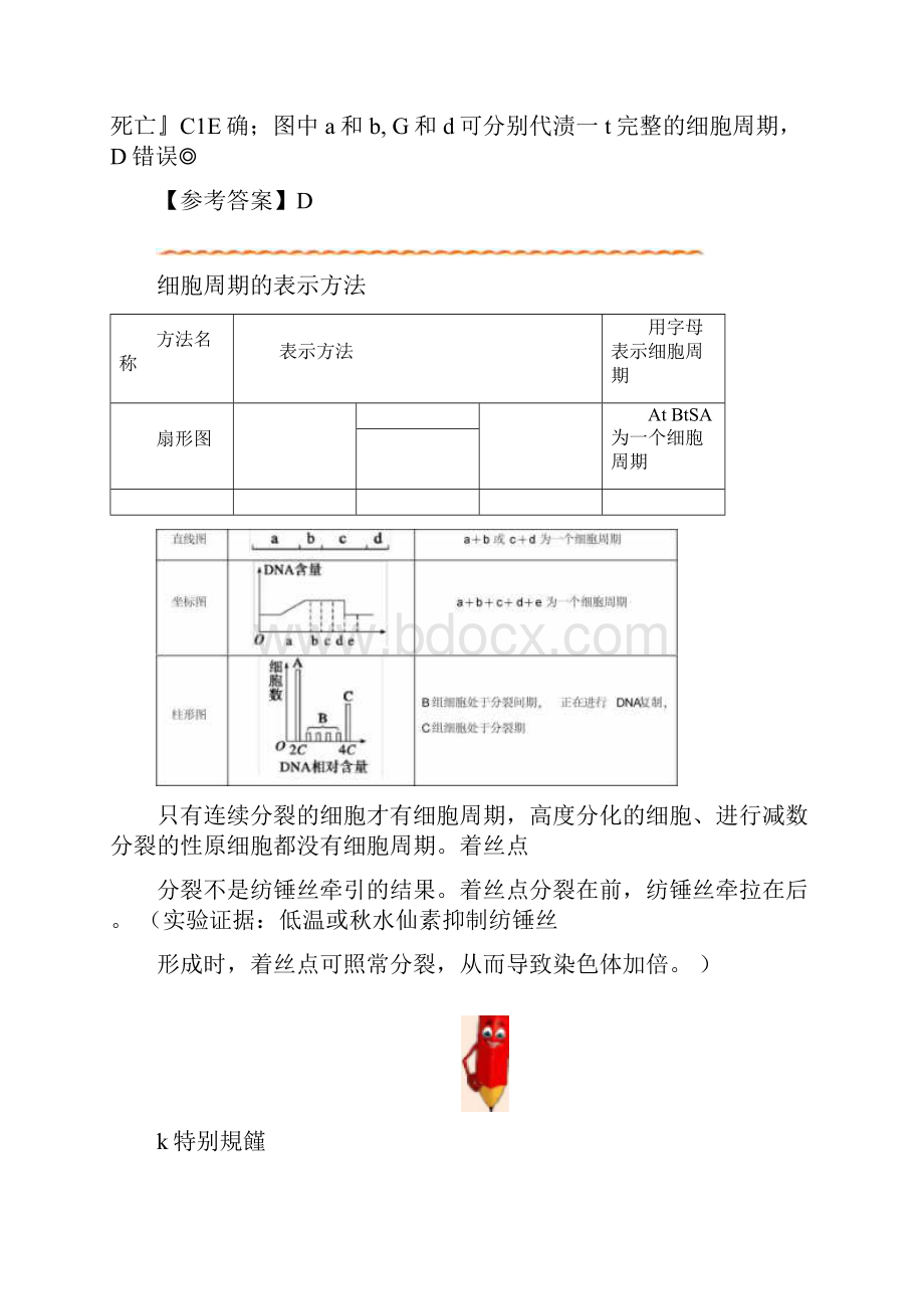 备战高考生物训练题纠错笔记专题03细胞的生命历程.docx_第2页