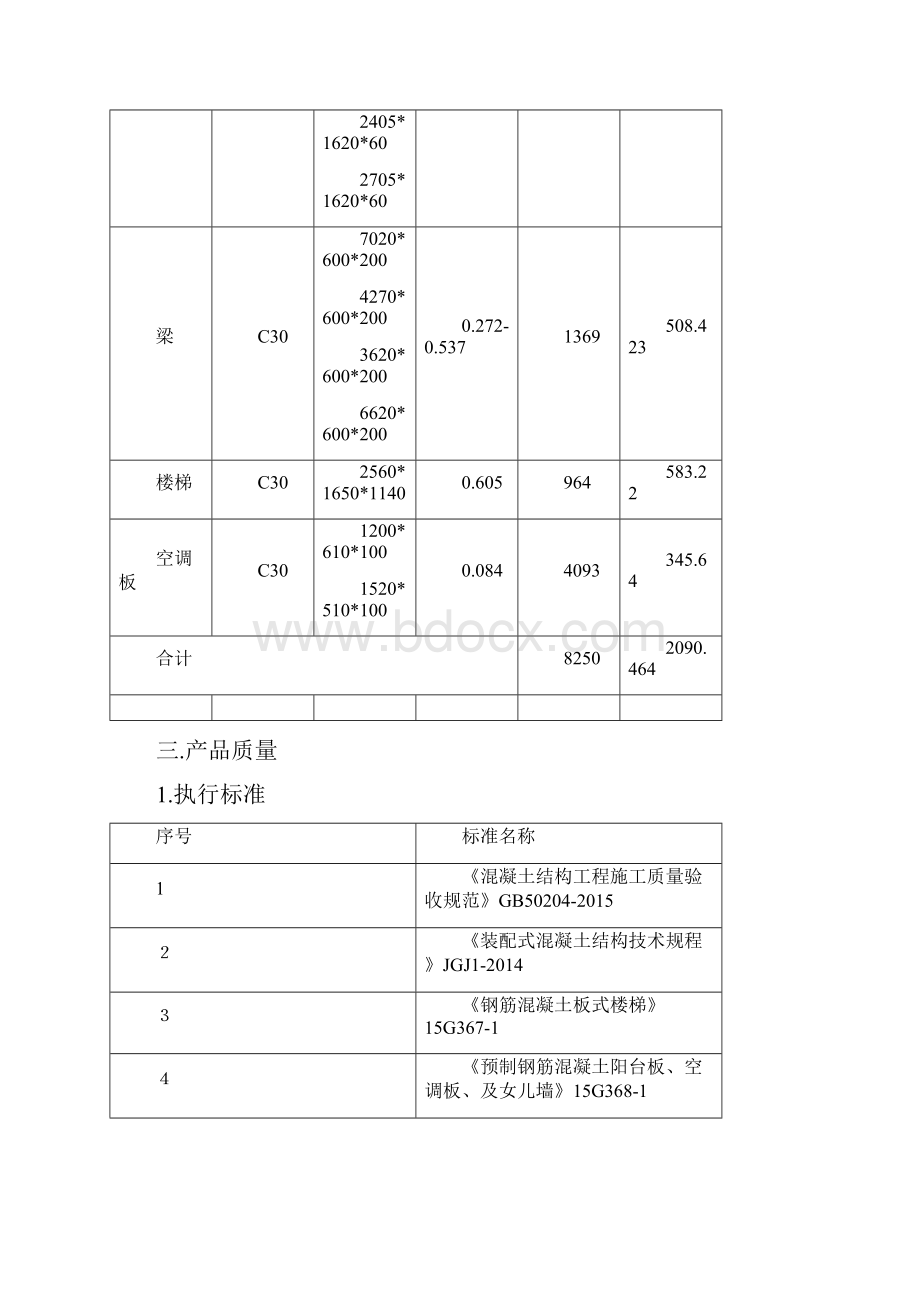 pc预制构件生产技术交底.docx_第2页