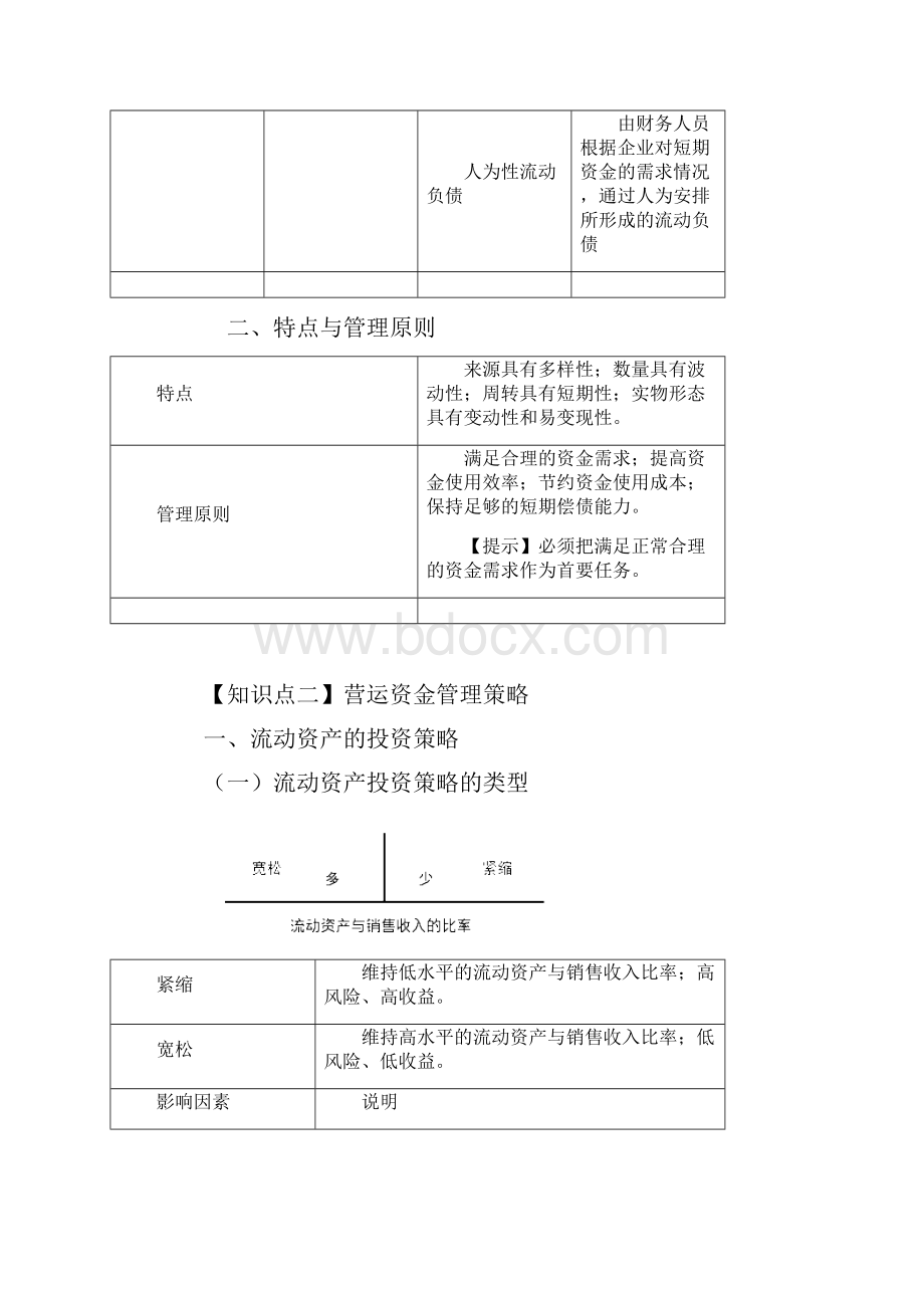 中年级会计财务管理第七章知识点.docx_第2页