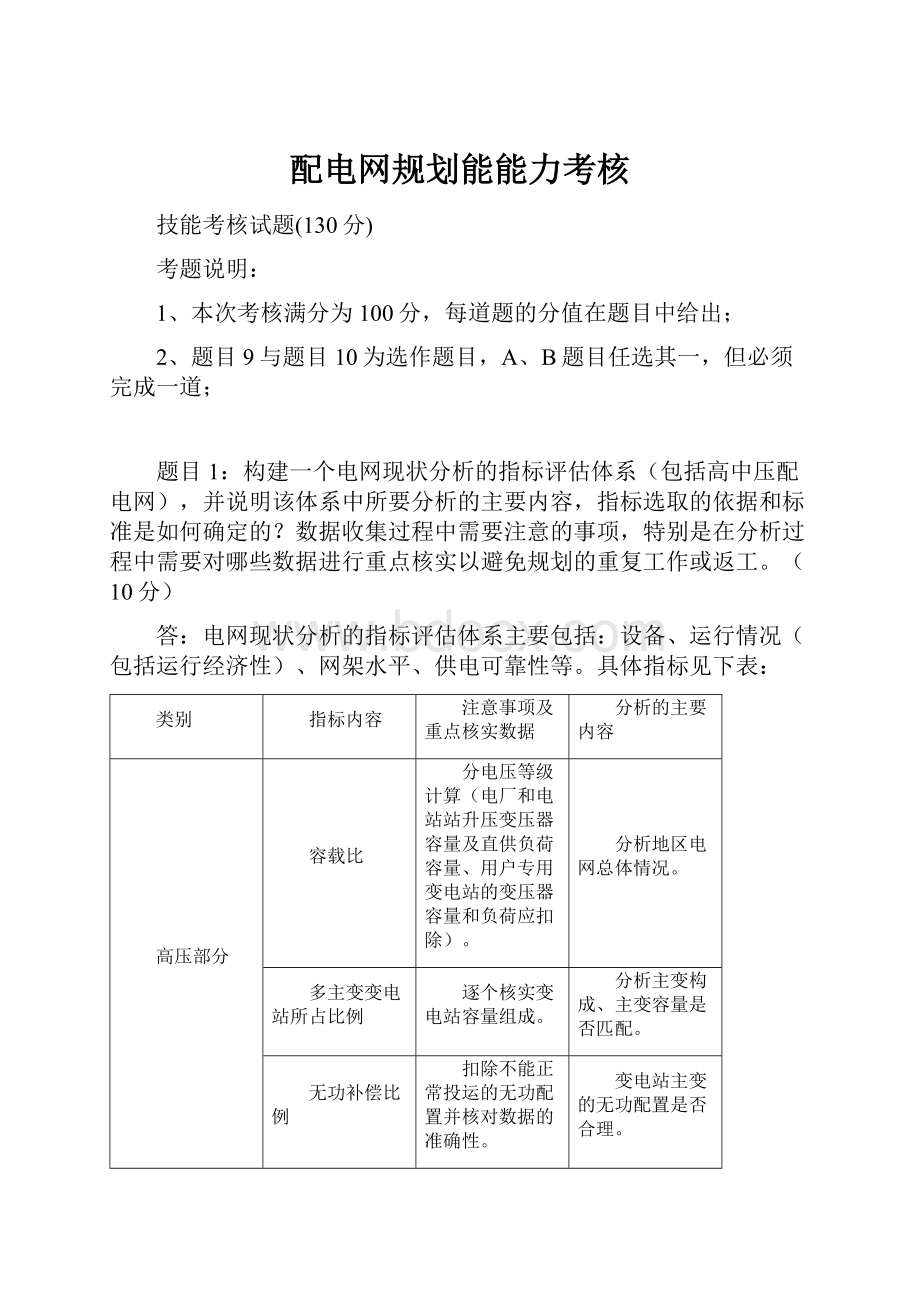 配电网规划能能力考核.docx