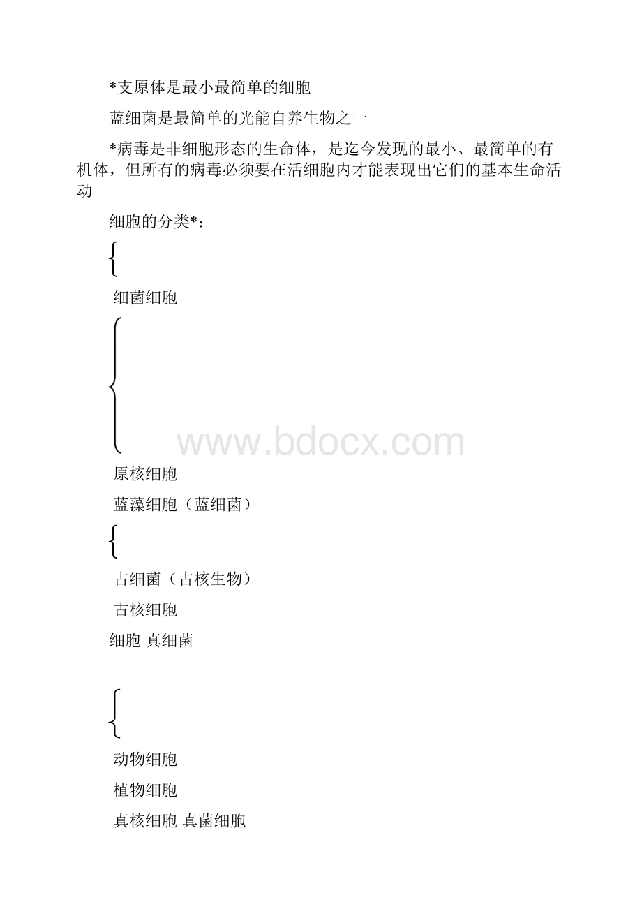 细胞生物学总结.docx_第2页