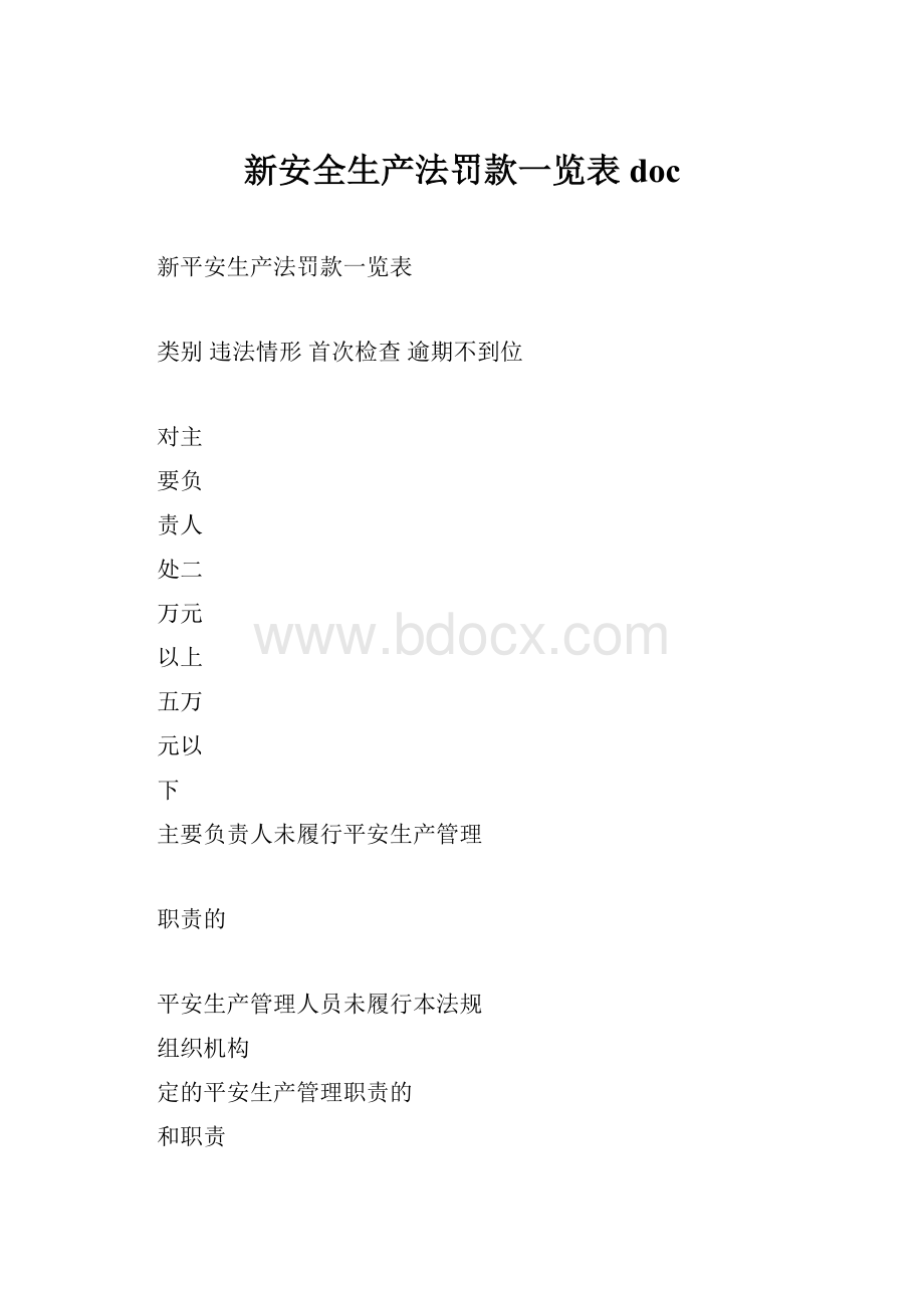 新安全生产法罚款一览表doc.docx