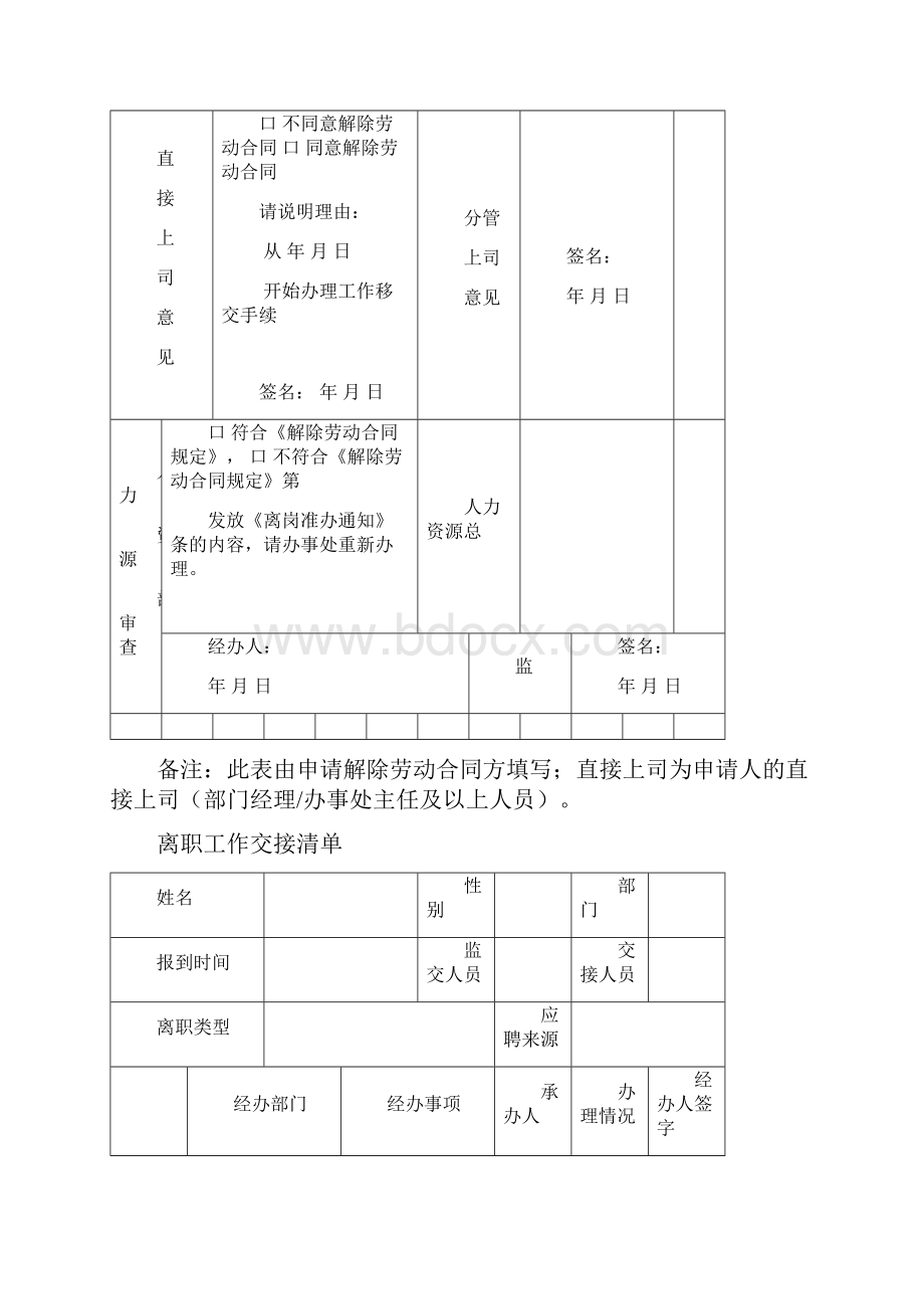 员工离职全套表格.docx_第2页